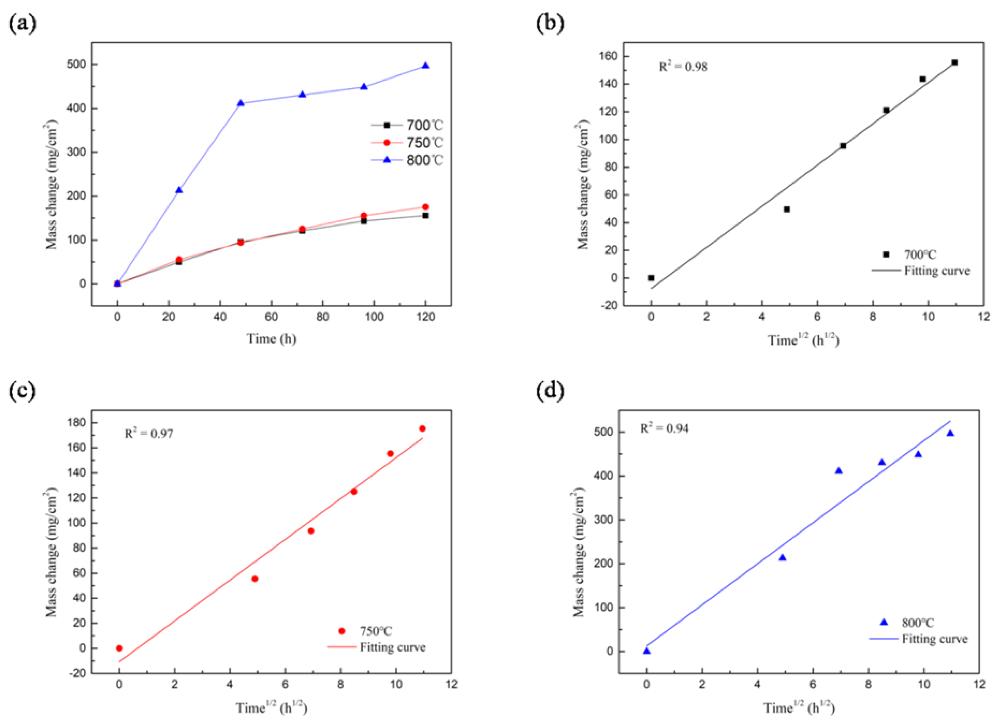 Metals 13 01069 g001