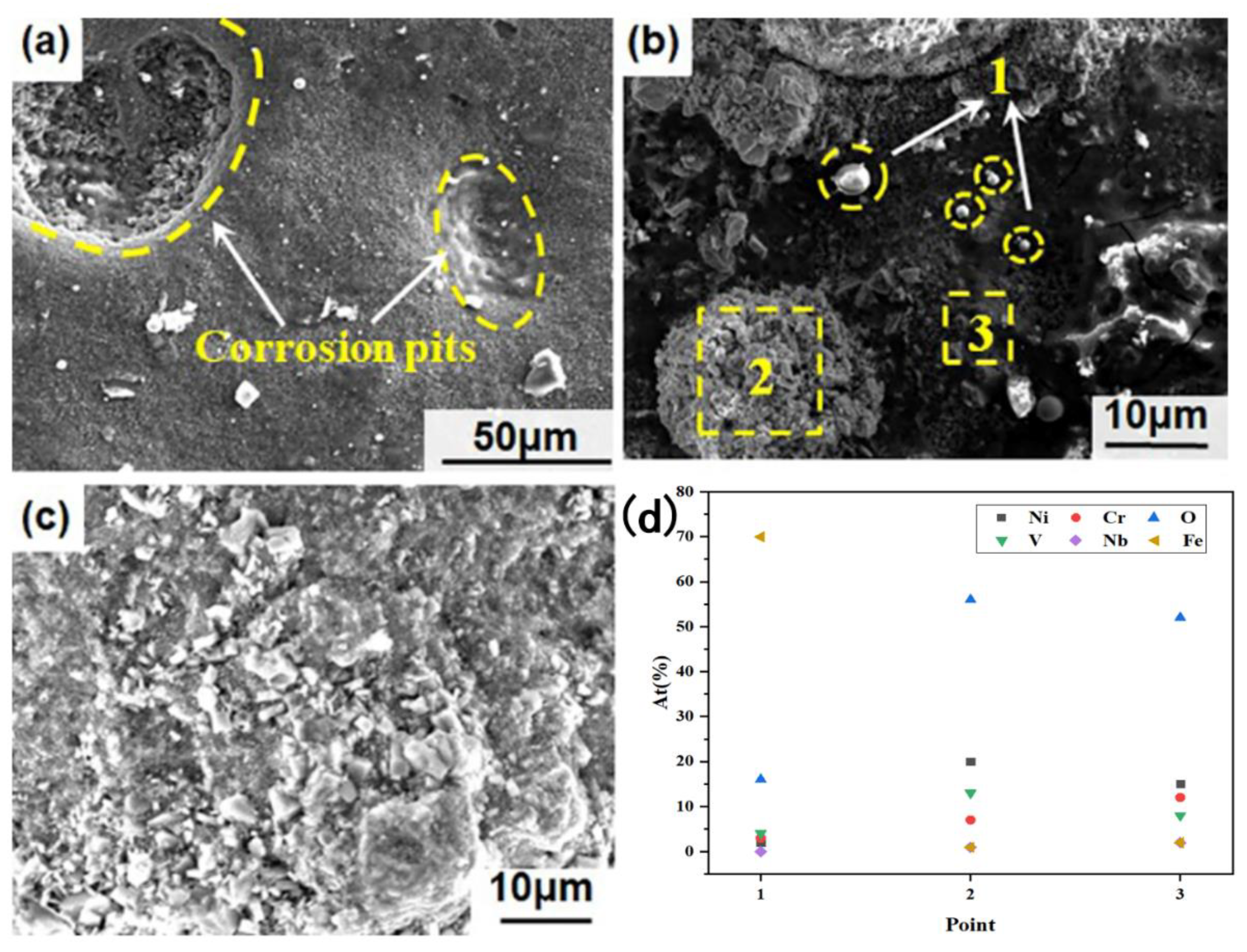 Metals 13 01069 g004