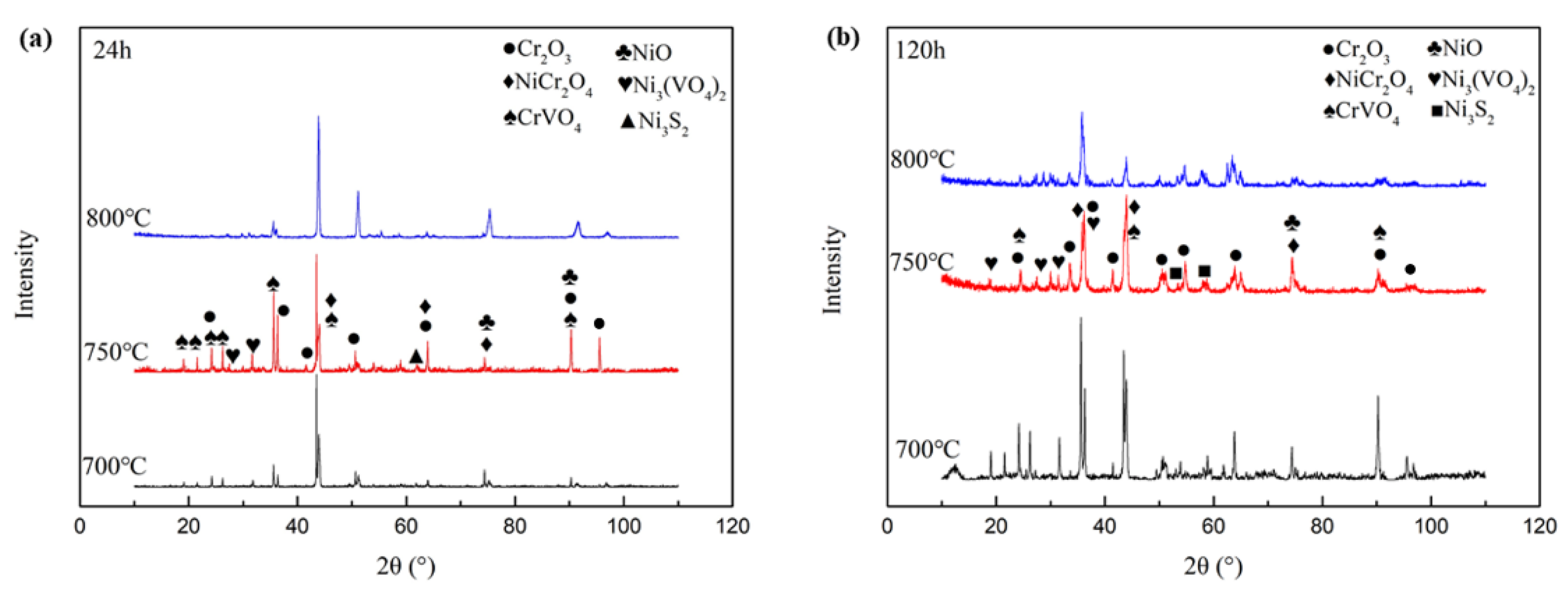 Metals 13 01069 g006