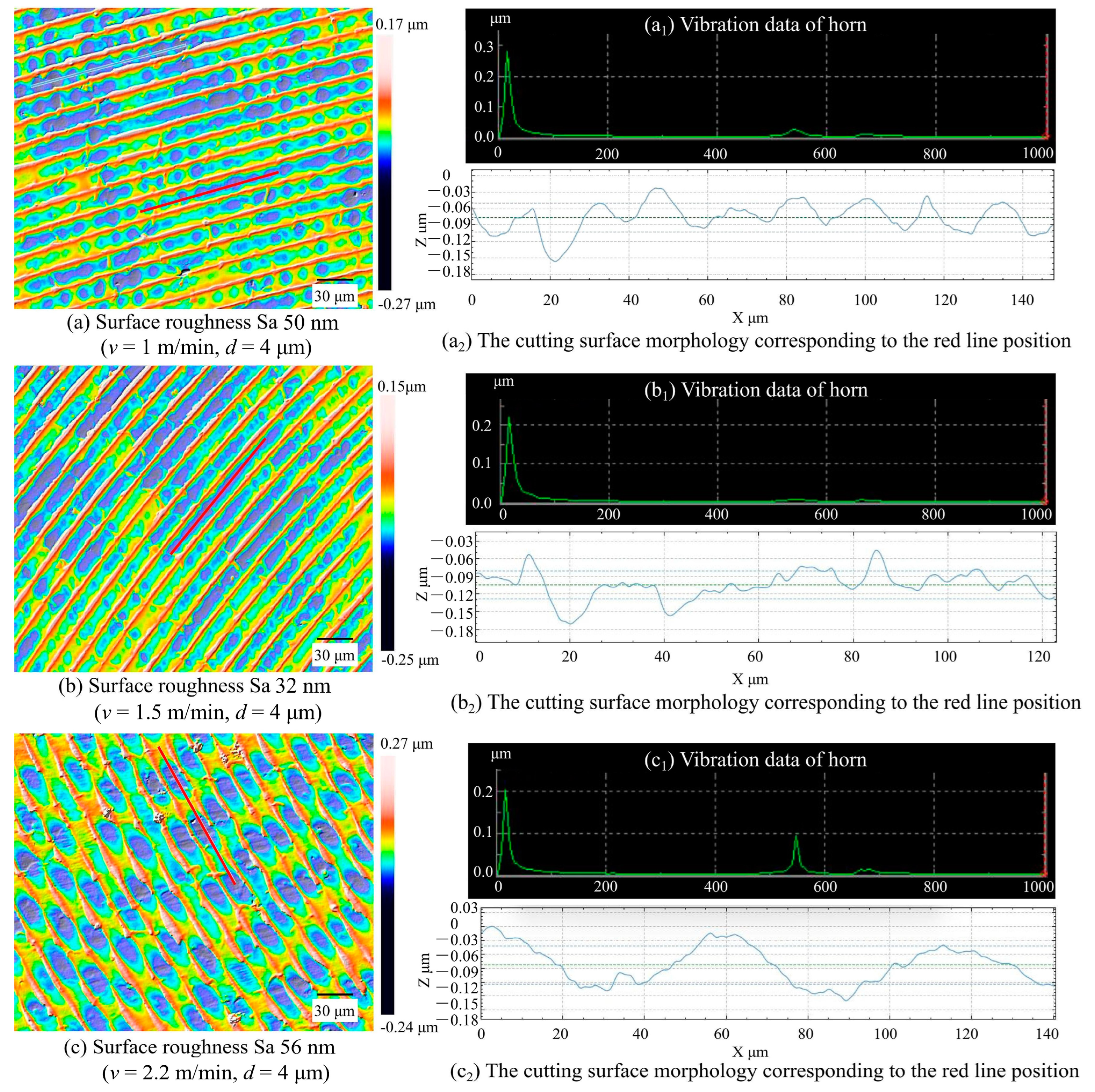 Metals 13 01078 g007 Metals 13 01078 g007