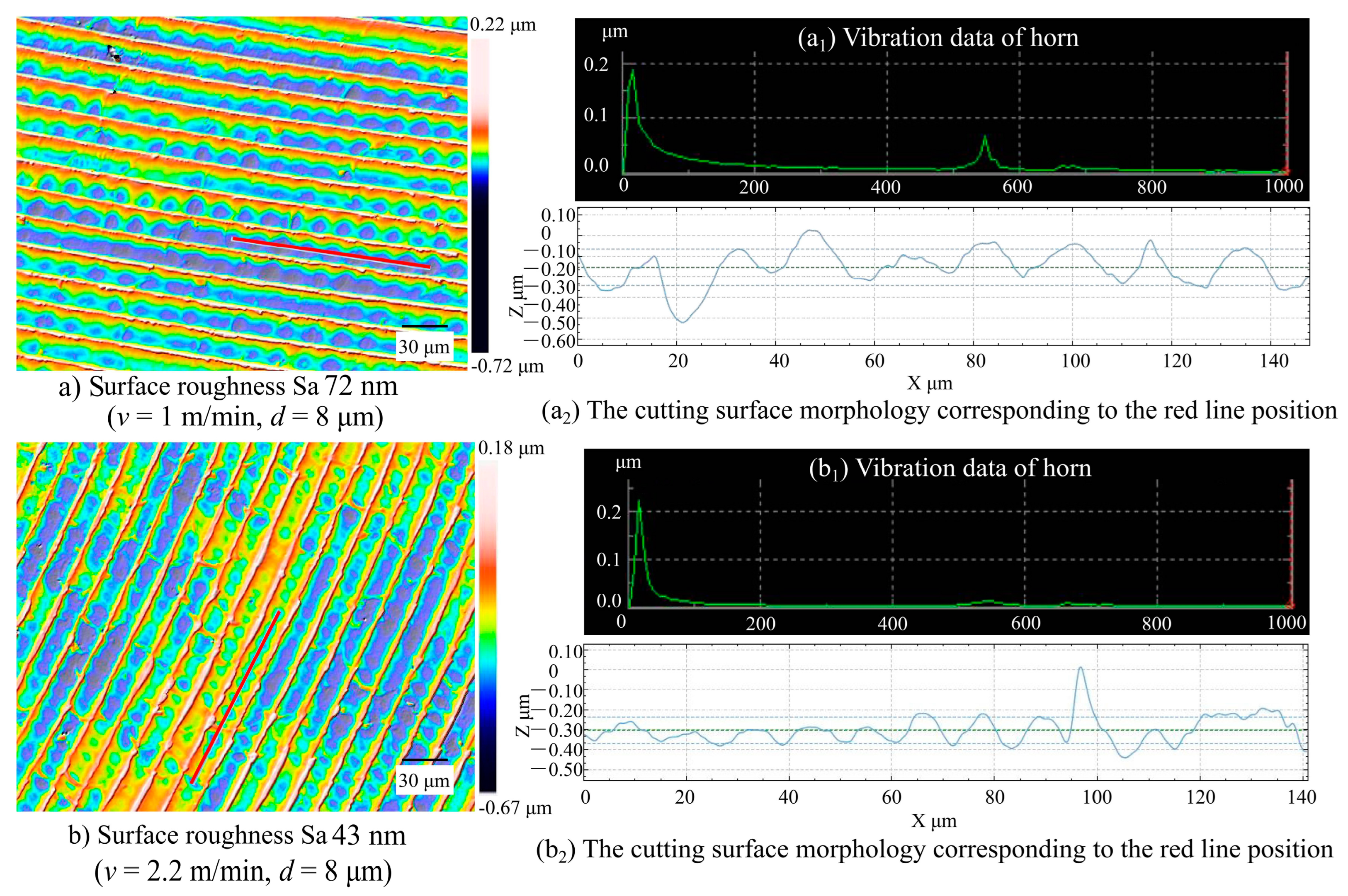 Metals 13 01078 g008 Metals 13 01078 g008