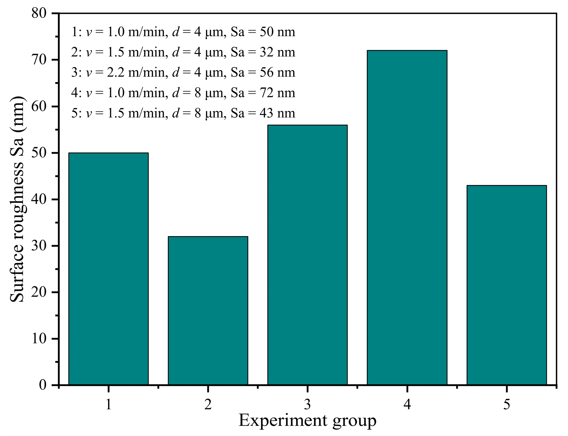 Metals 13 01078 g009 Metals 13 01078 g009