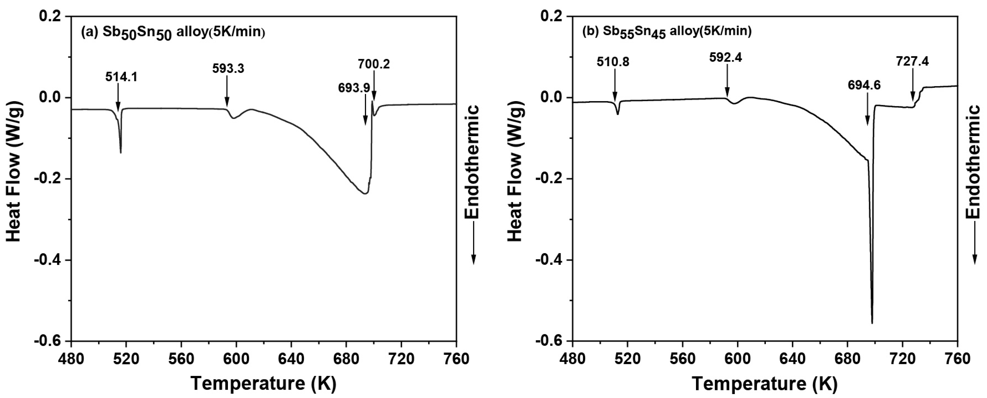Metals 13 01082 g003