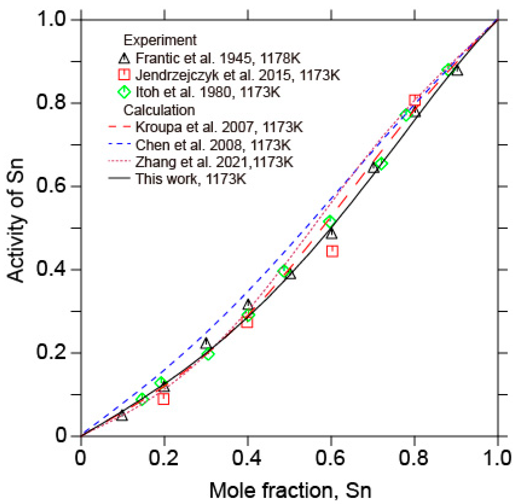 Metals 13 01082 g006