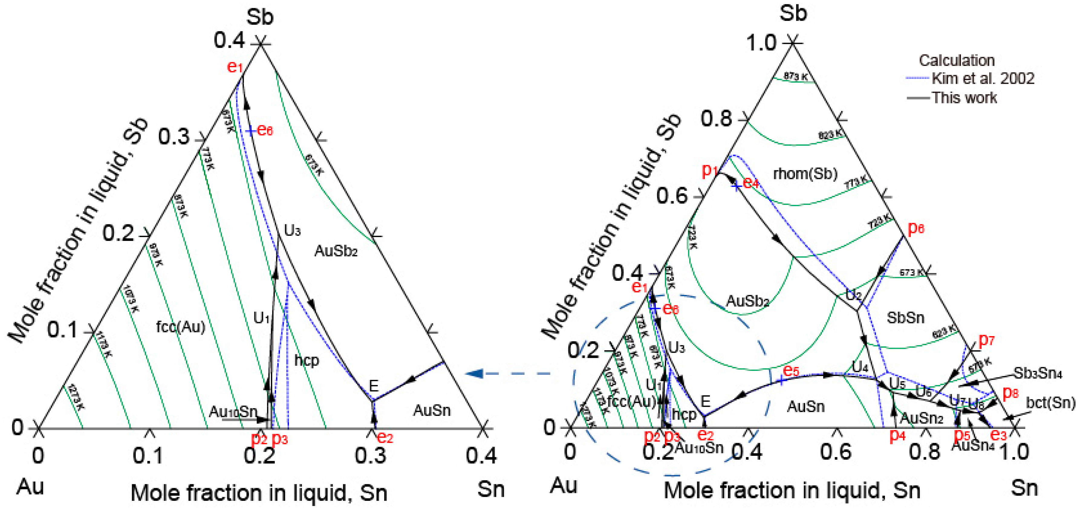 Metals 13 01082 g007