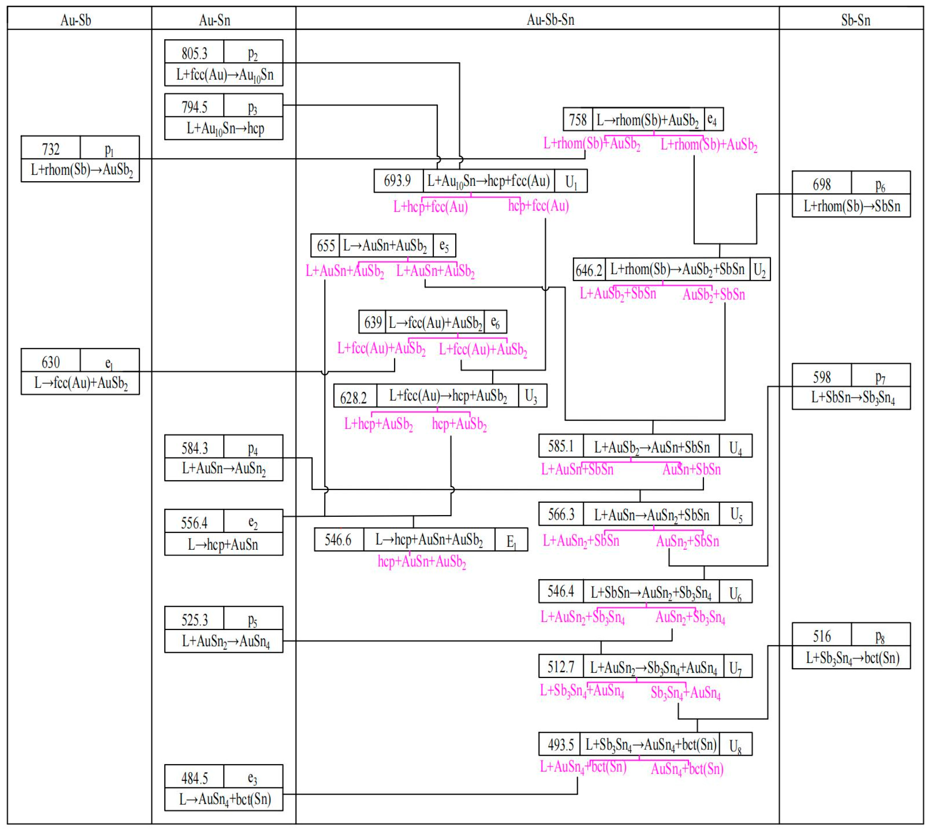 Metals 13 01082 g008