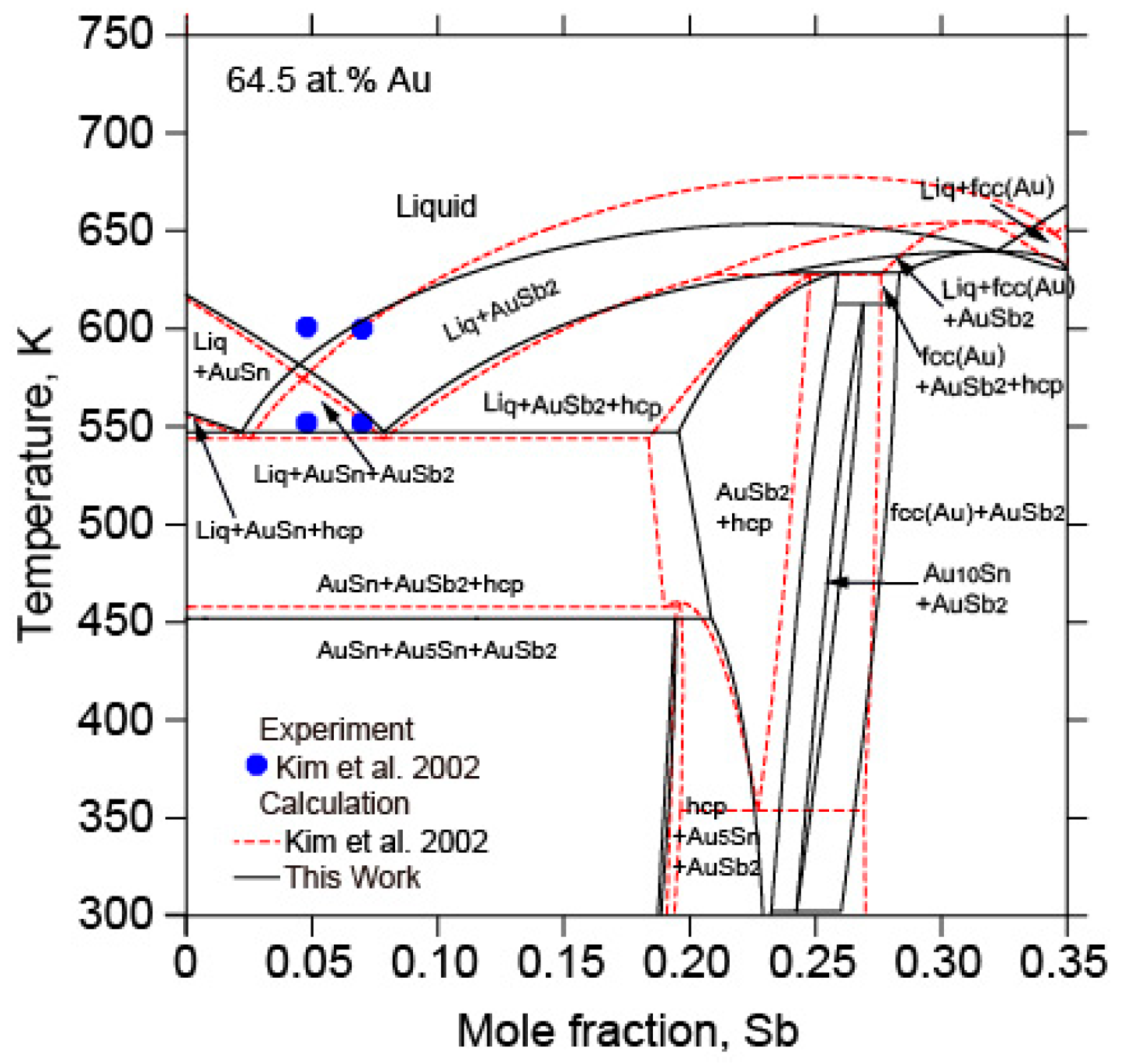 Metals 13 01082 g010