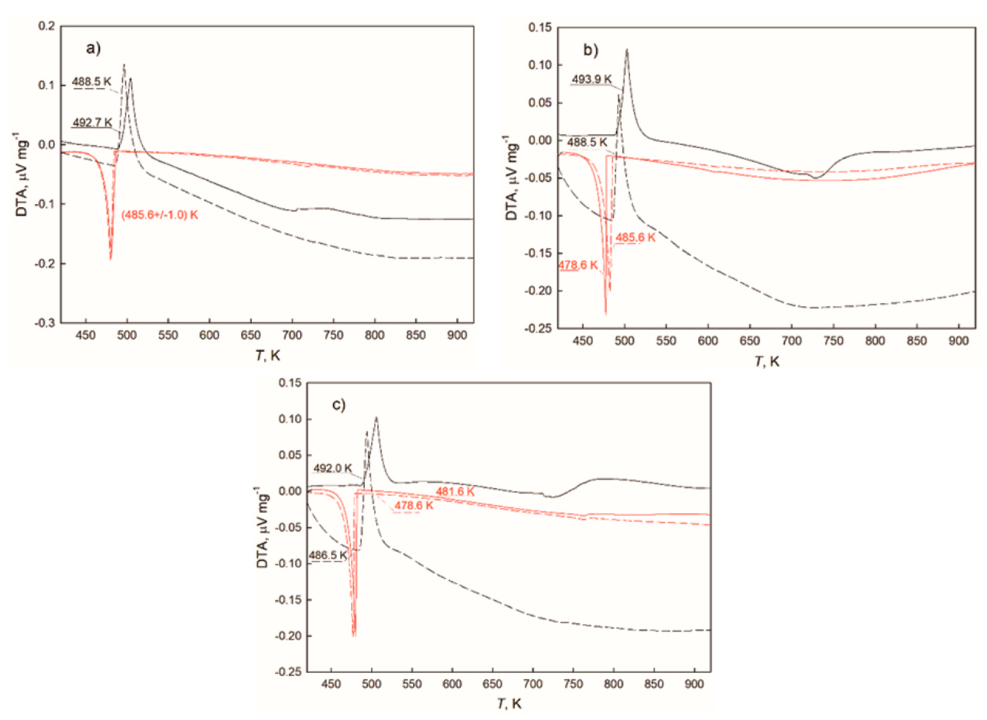 Metals 13 01093 g003