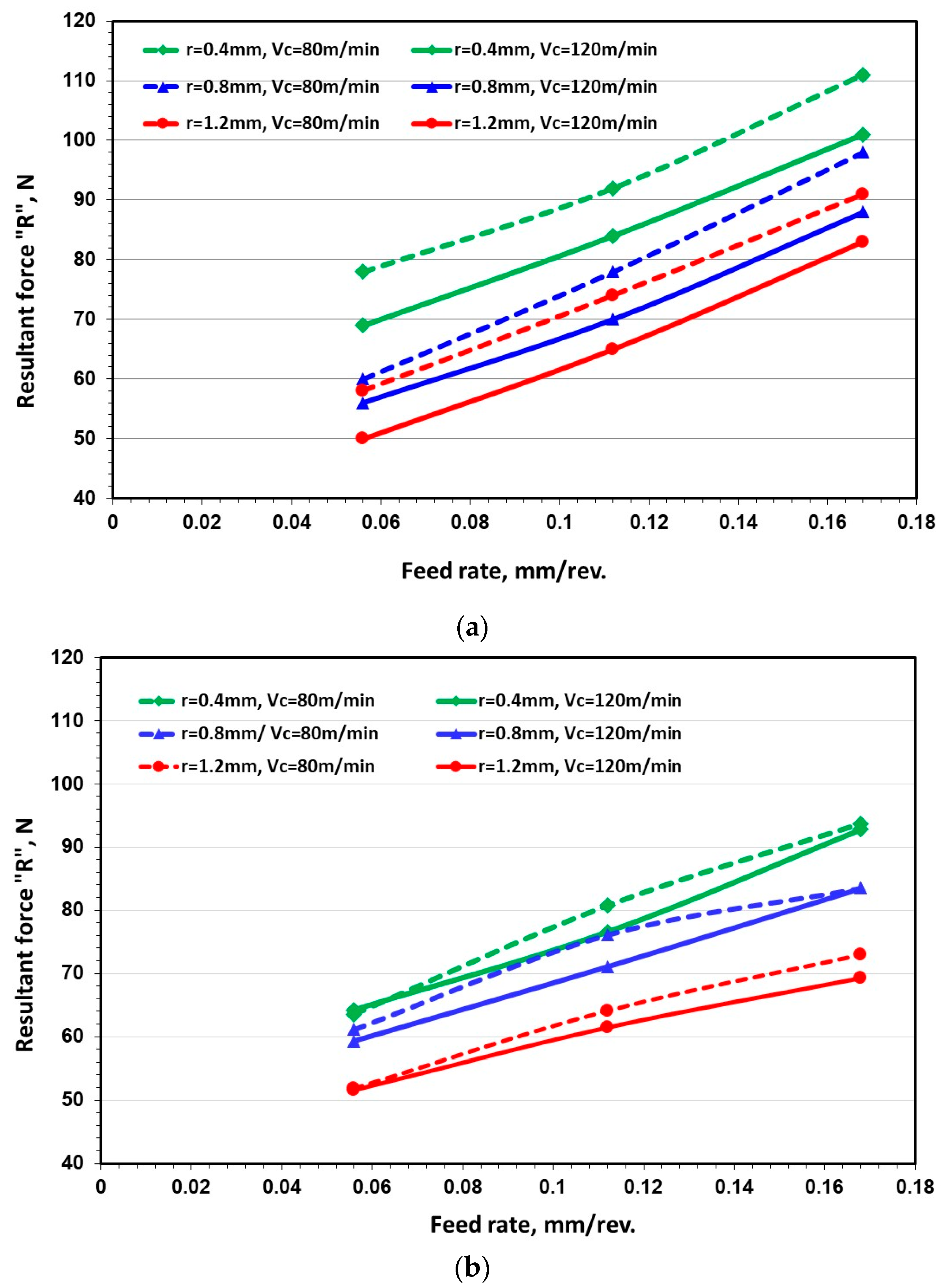 Metals 13 01098 g003 Metals 13 01098 g003