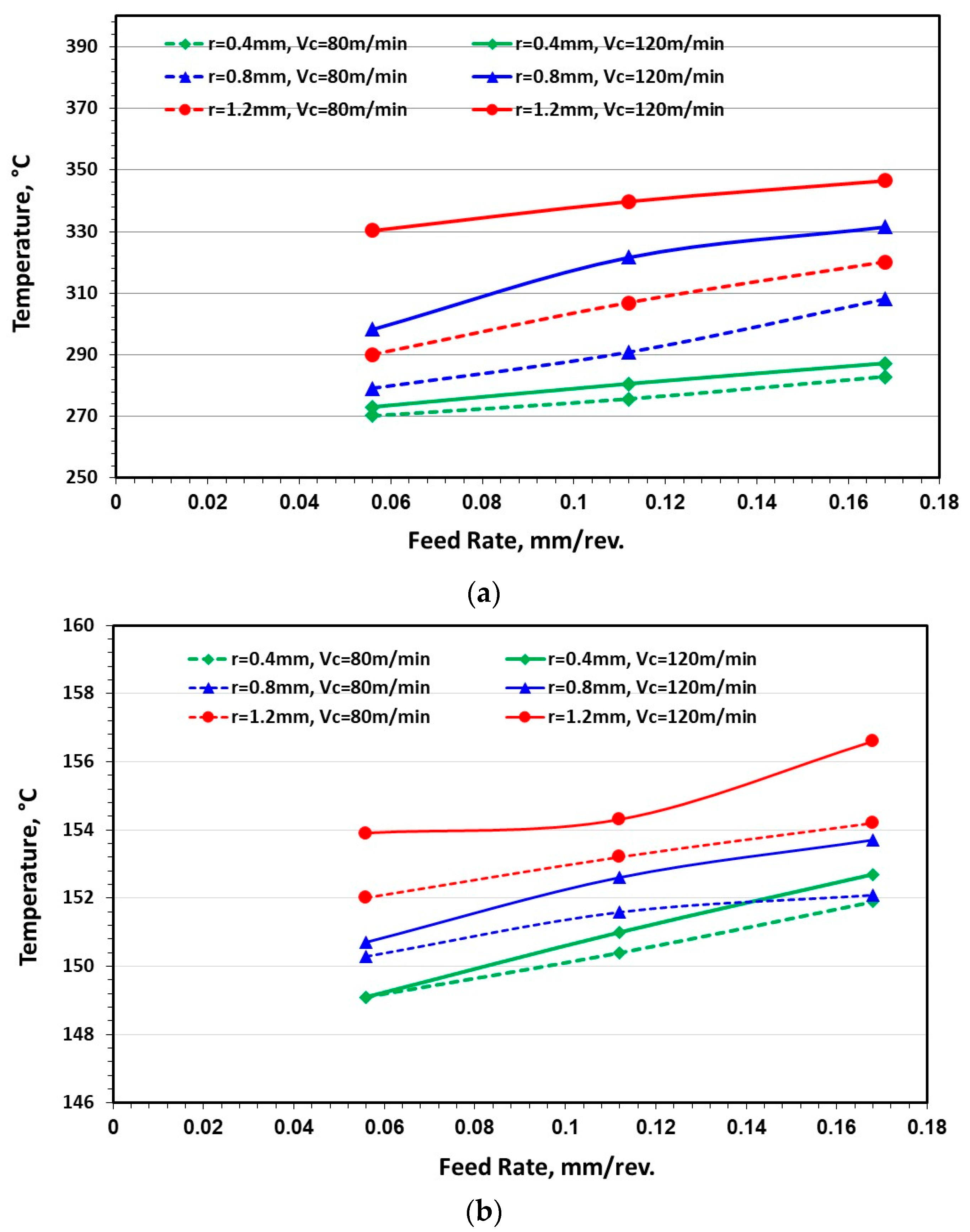 Metals 13 01098 g006 Metals 13 01098 g006