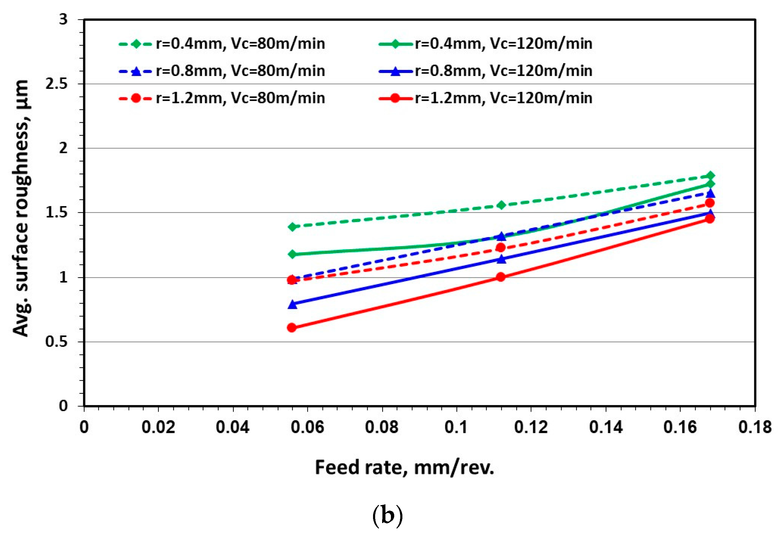Metals 13 01098 g008b Metals 13 01098 g008b