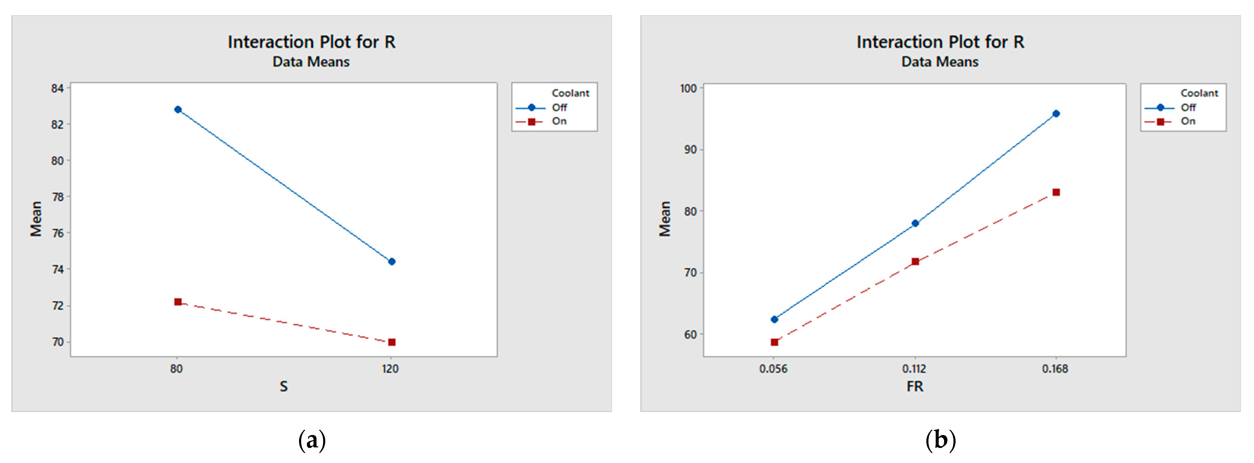 Metals 13 01098 g010a Metals 13 01098 g010a