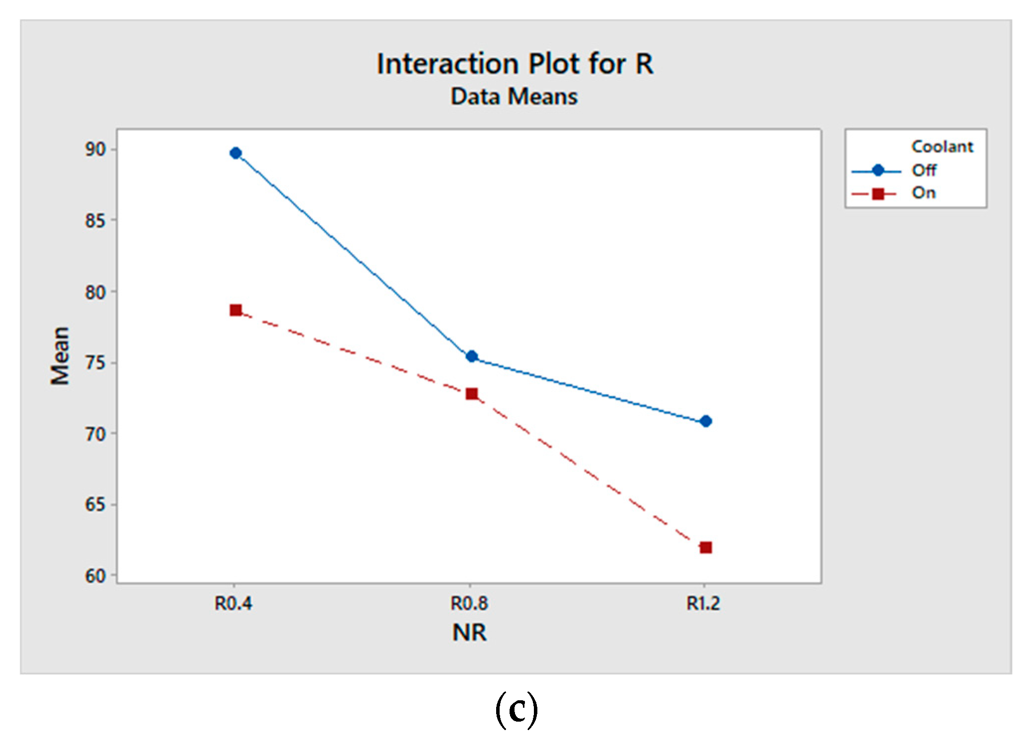 Metals 13 01098 g010b Metals 13 01098 g010b
