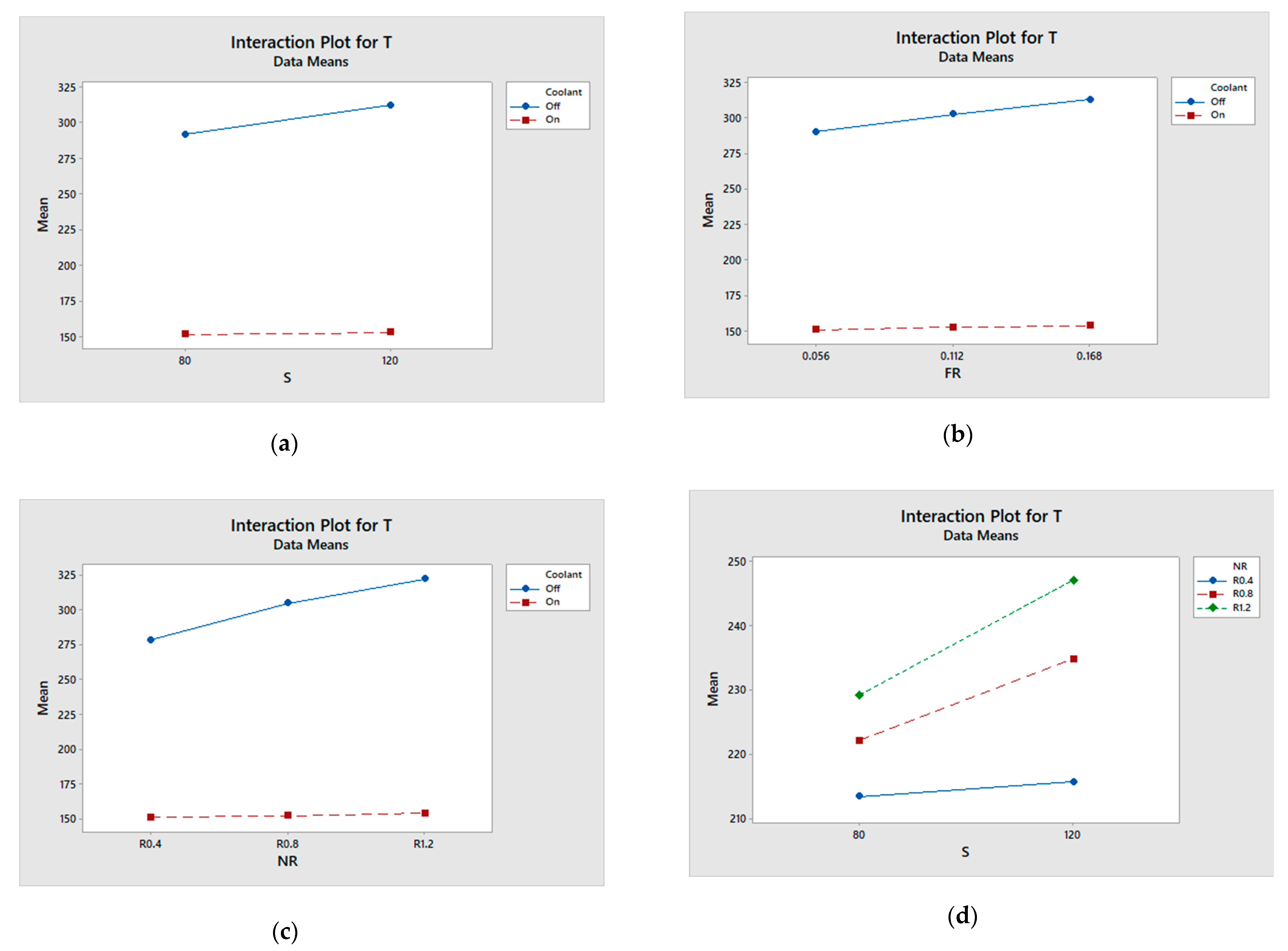 Metals 13 01098 g011 Metals 13 01098 g011