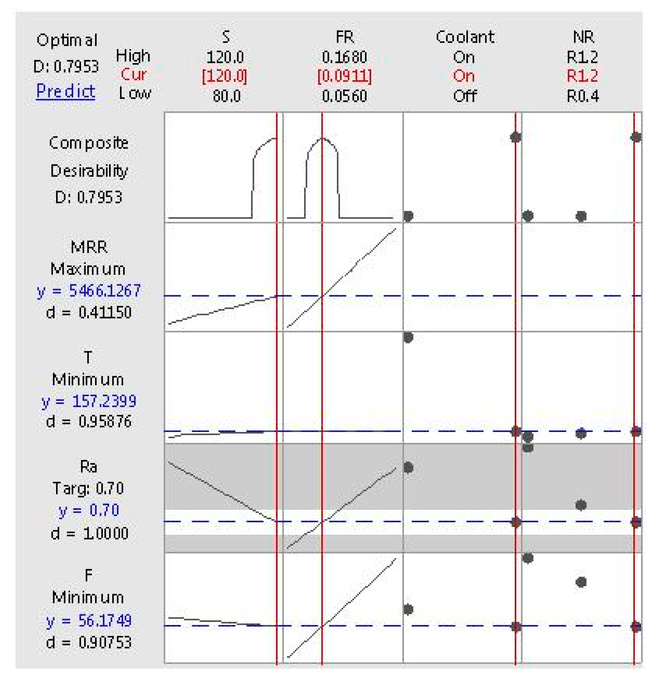 Metals 13 01098 g012 Metals 13 01098 g012