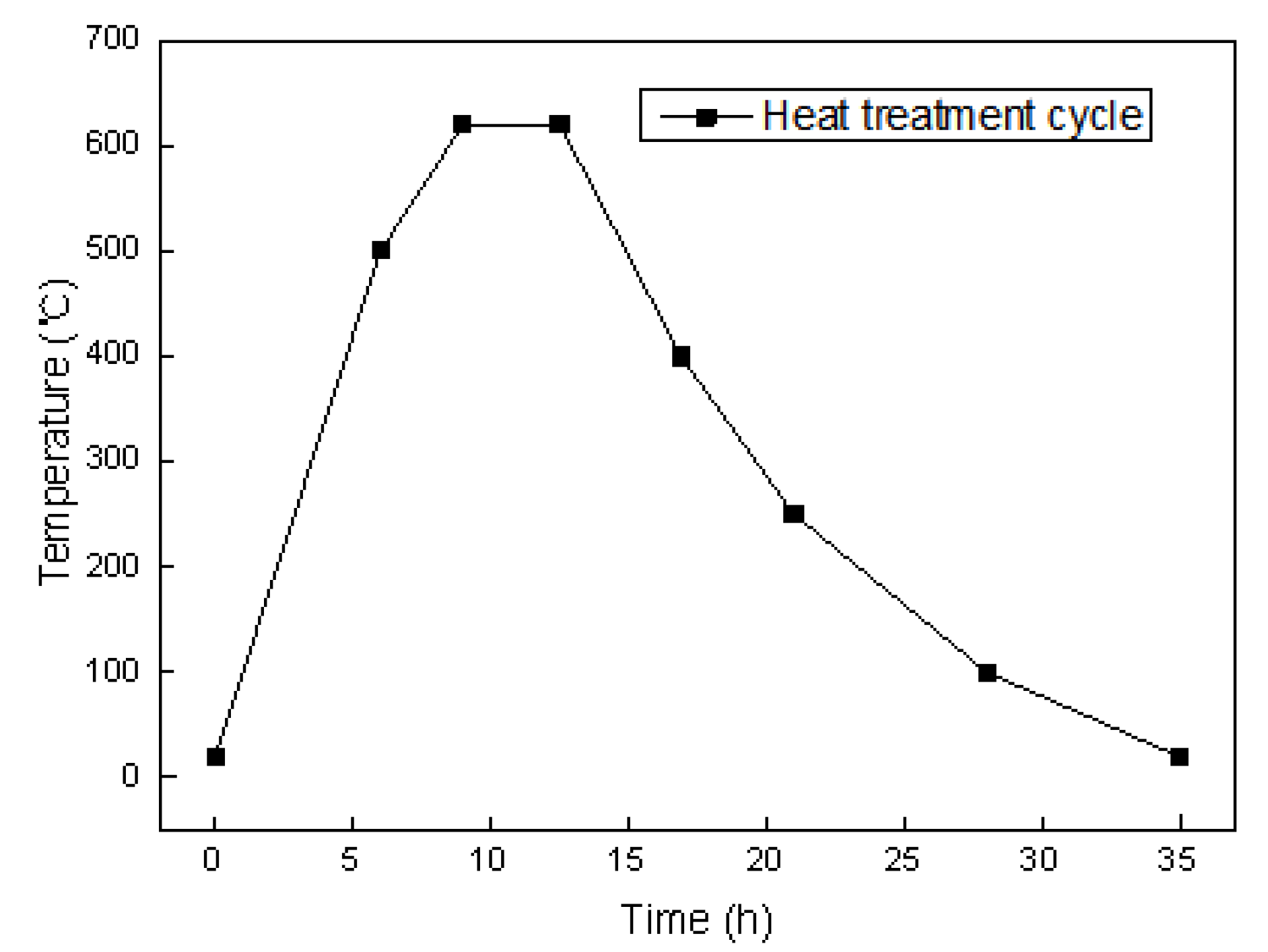 Metals 13 01100 g003