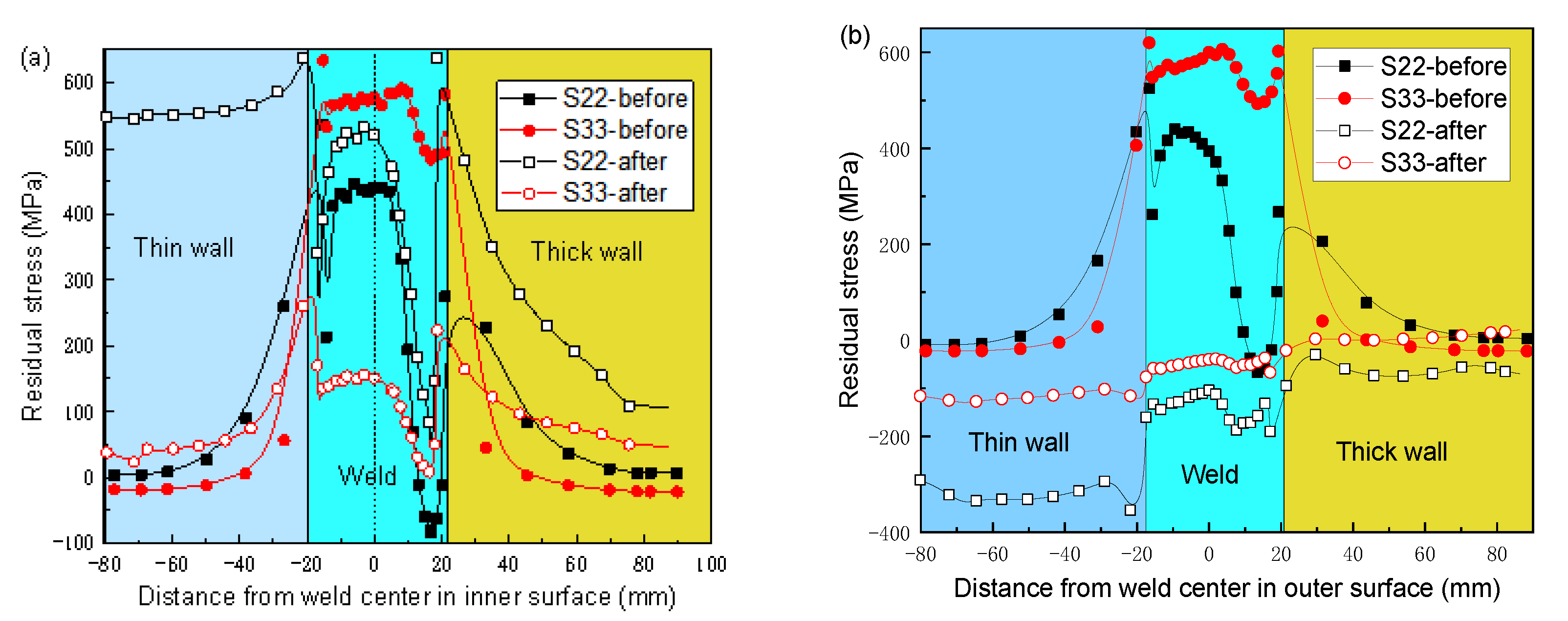 Metals 13 01100 g007a