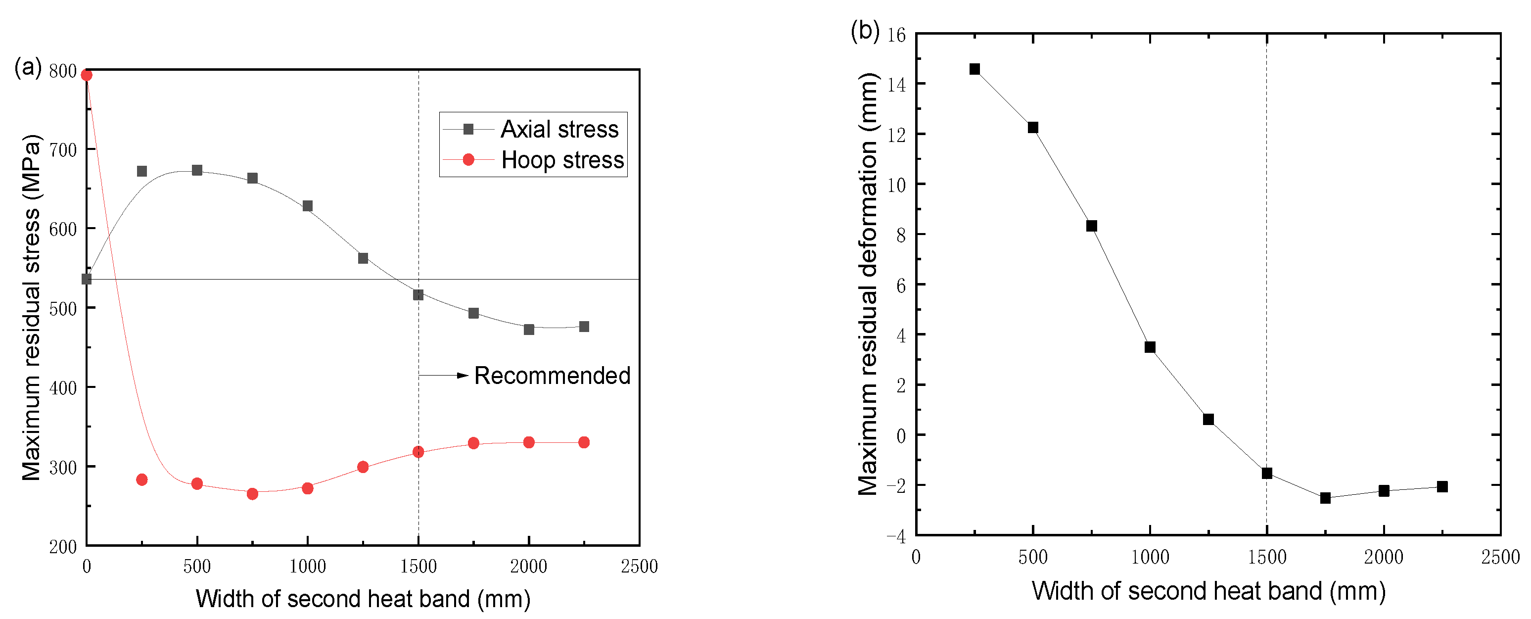 Metals 13 01100 g010