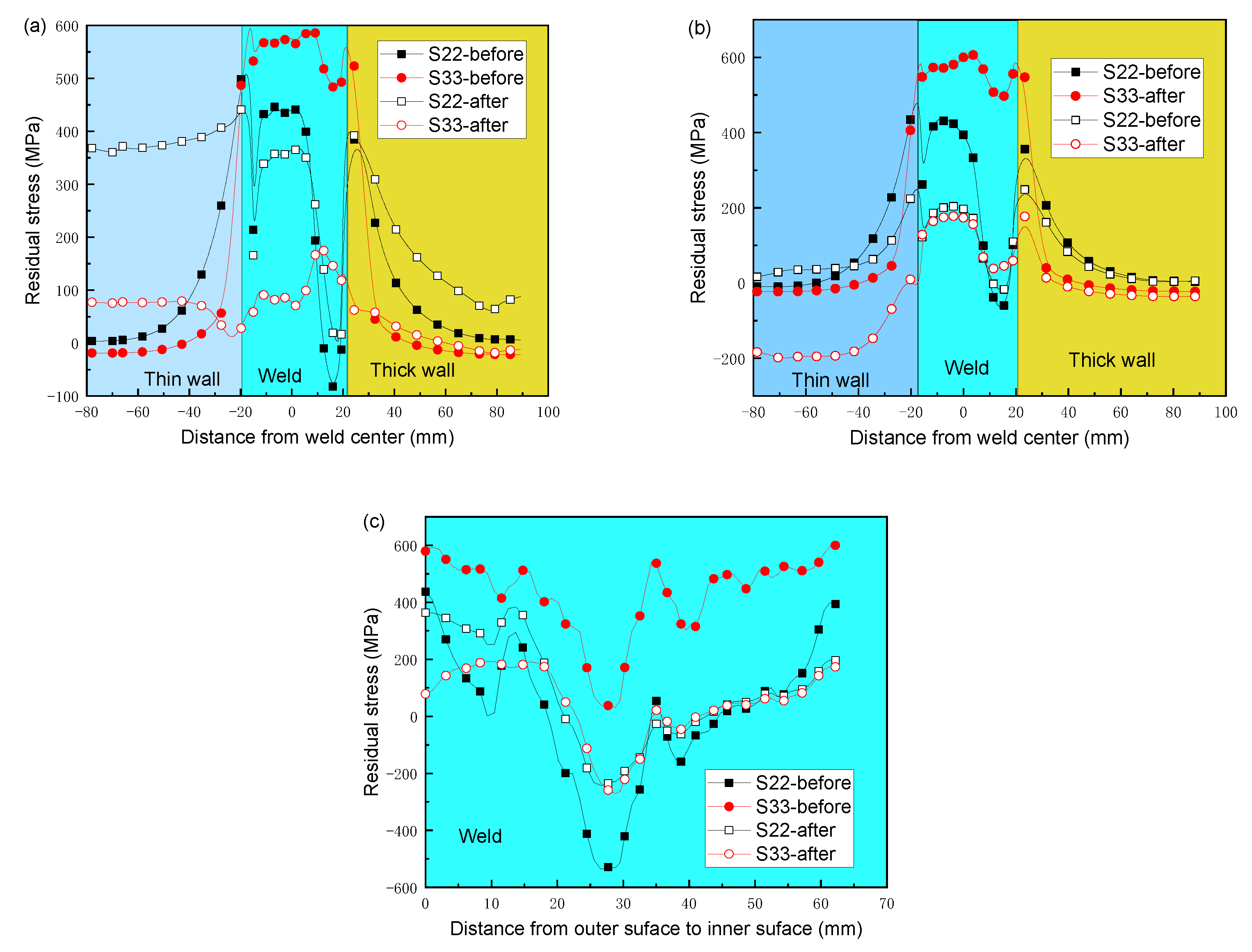 Metals 13 01100 g012