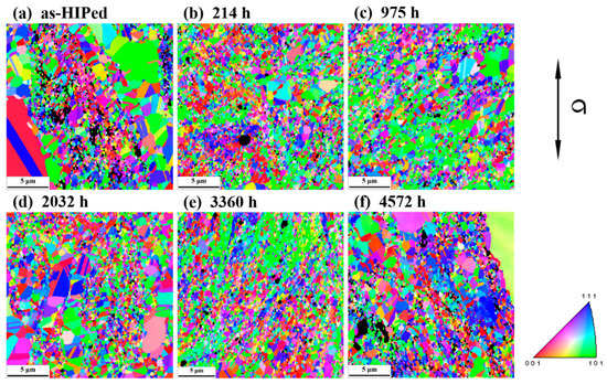 Metals | Free Full-Text | Creep Deformation Behavior, Microstructure ...