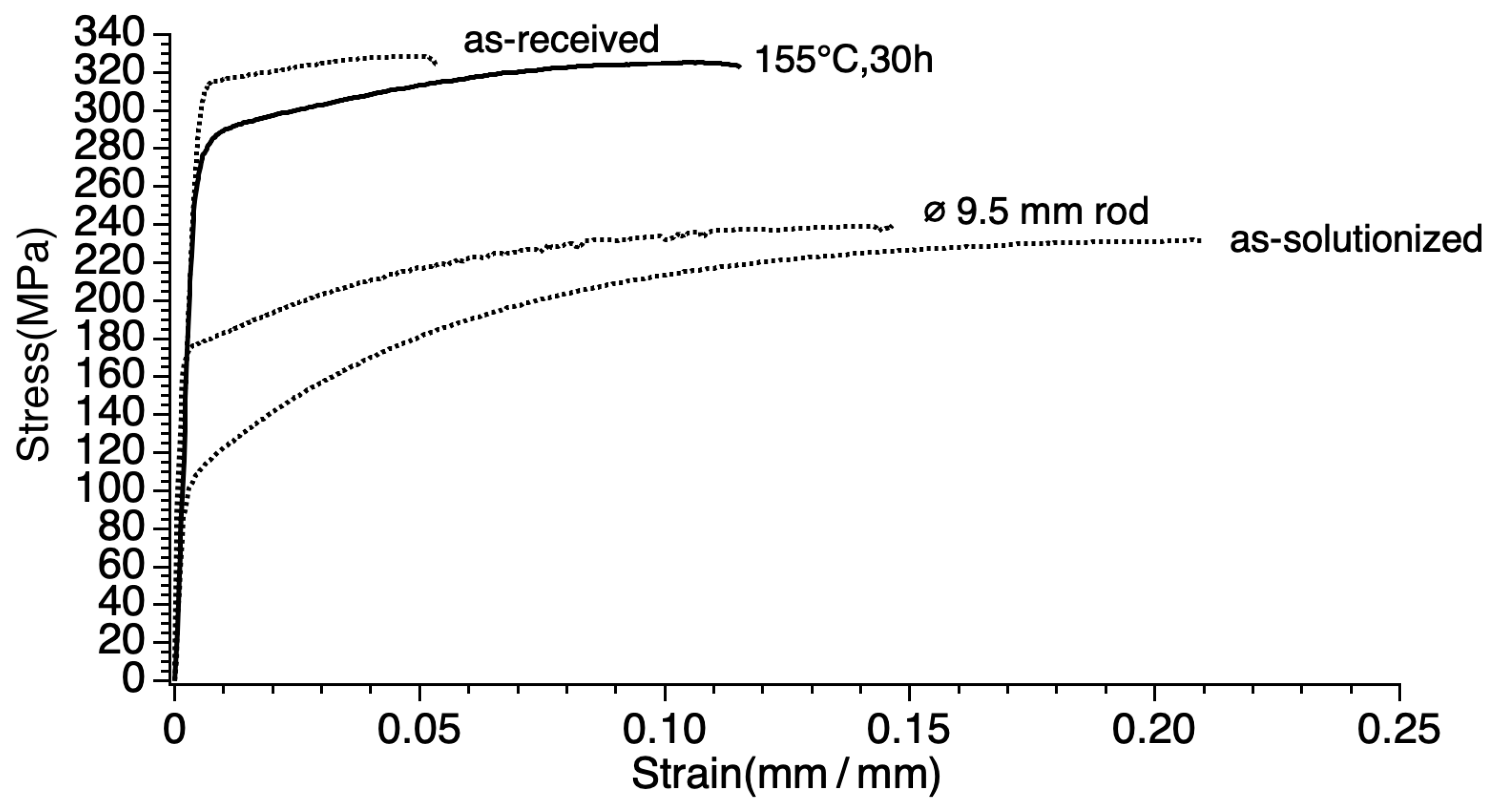 Metals 13 01111 g002