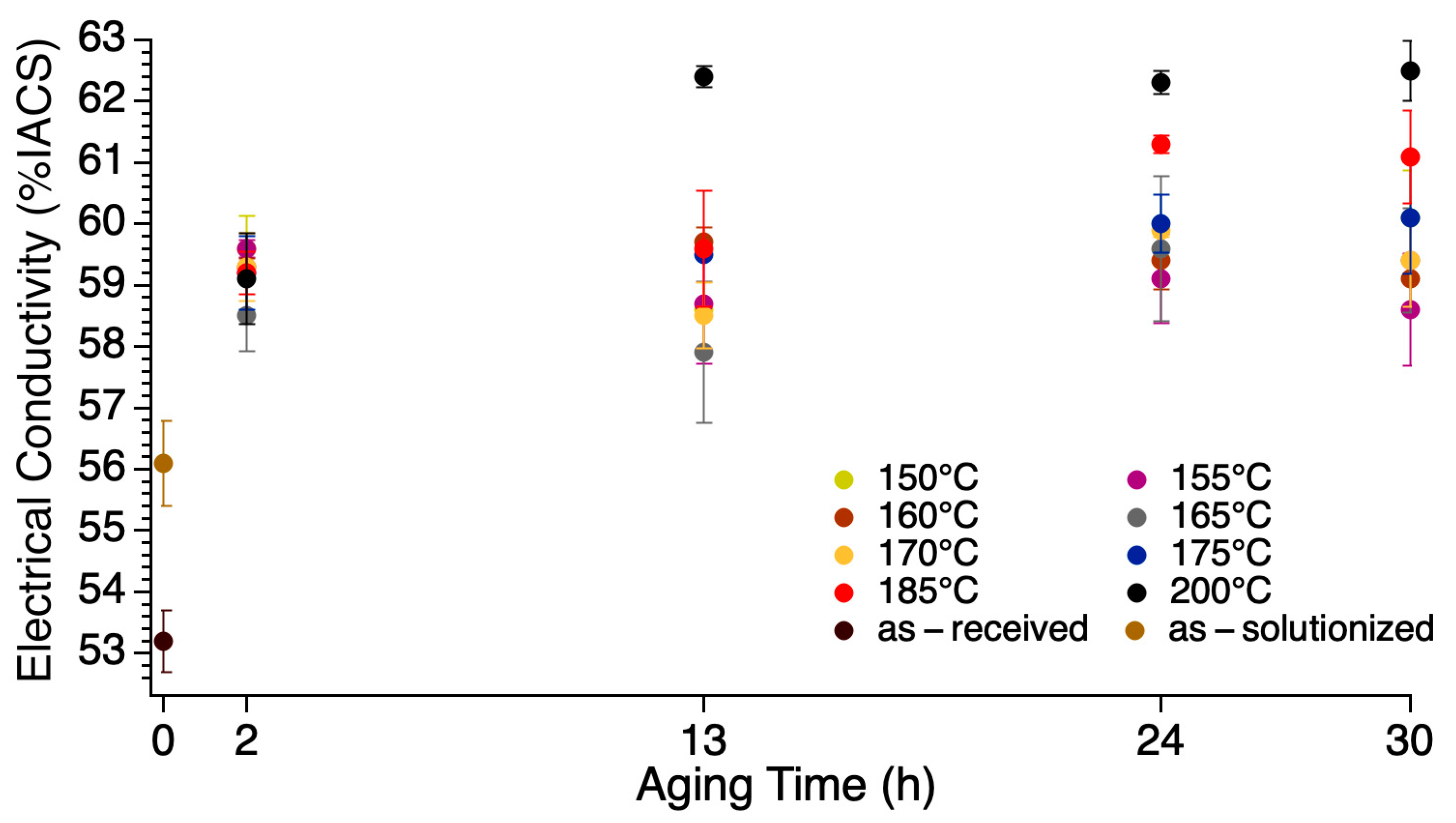 Metals 13 01111 g003