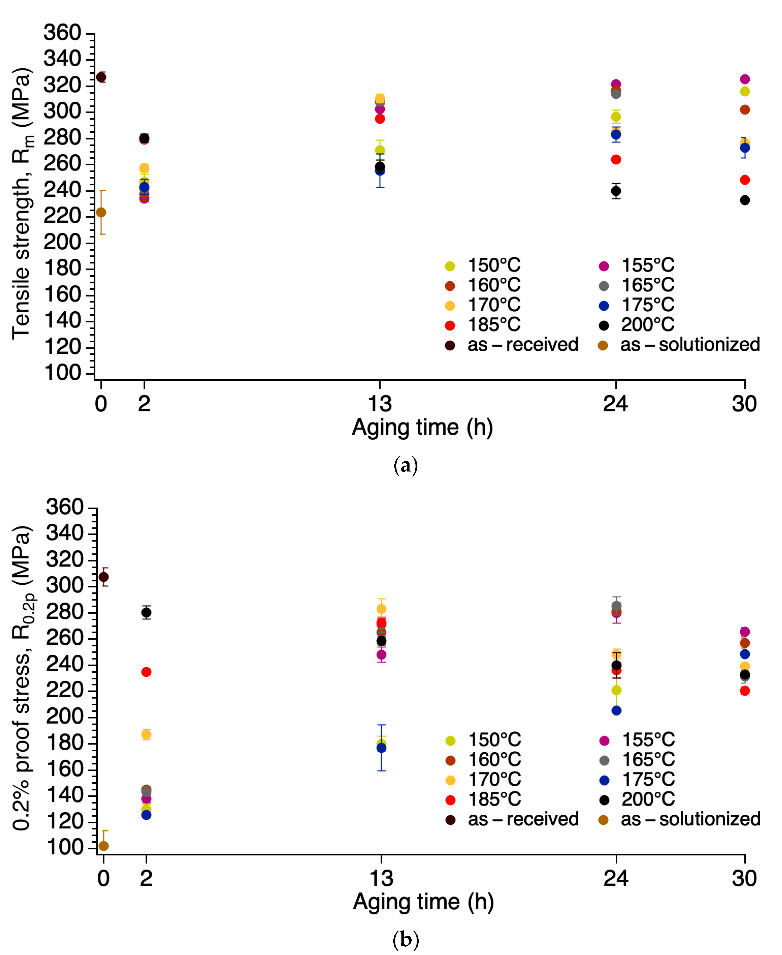 Metals 13 01111 g007