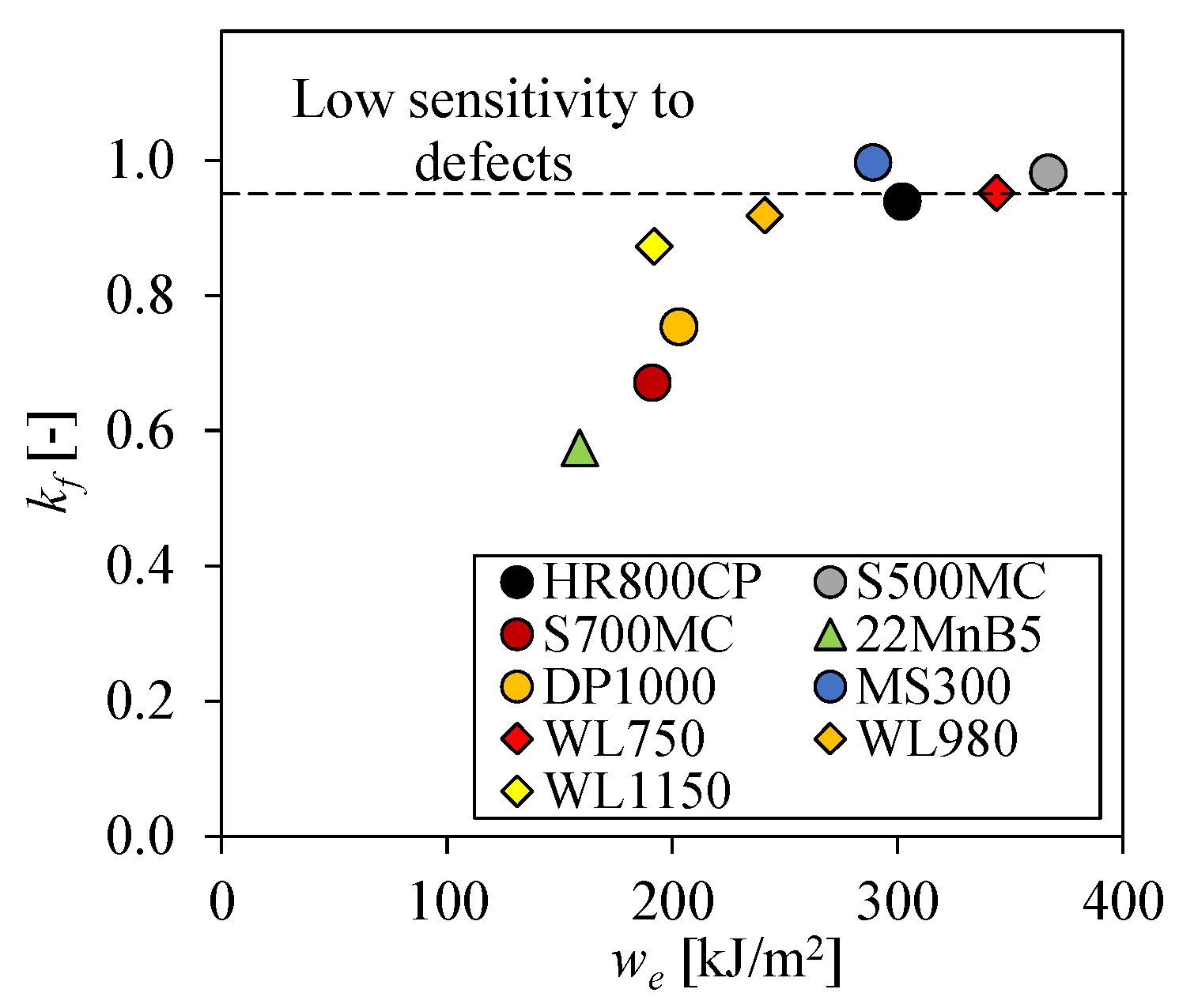 Metals 13 01117 g010