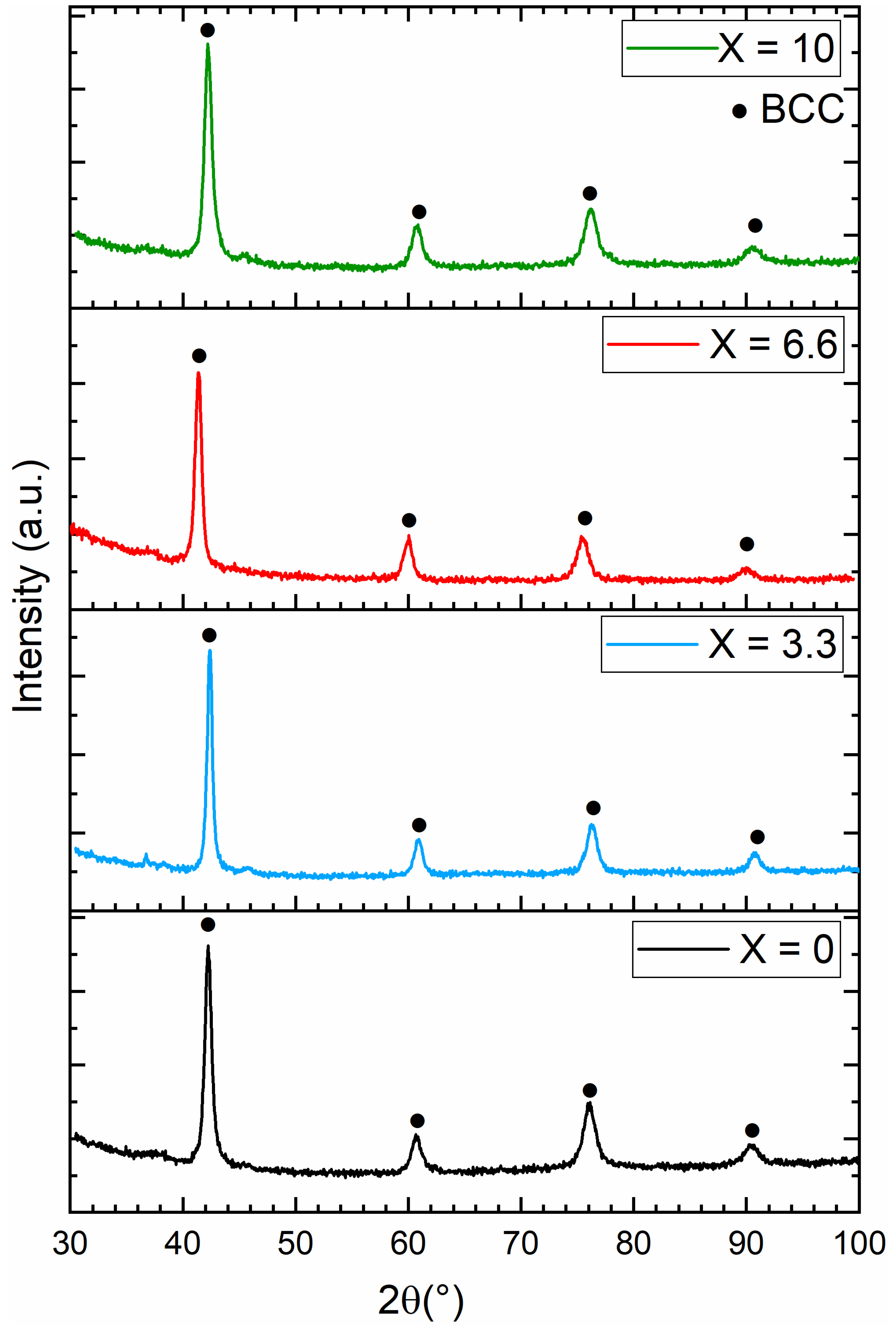 Metals 13 01119 g009