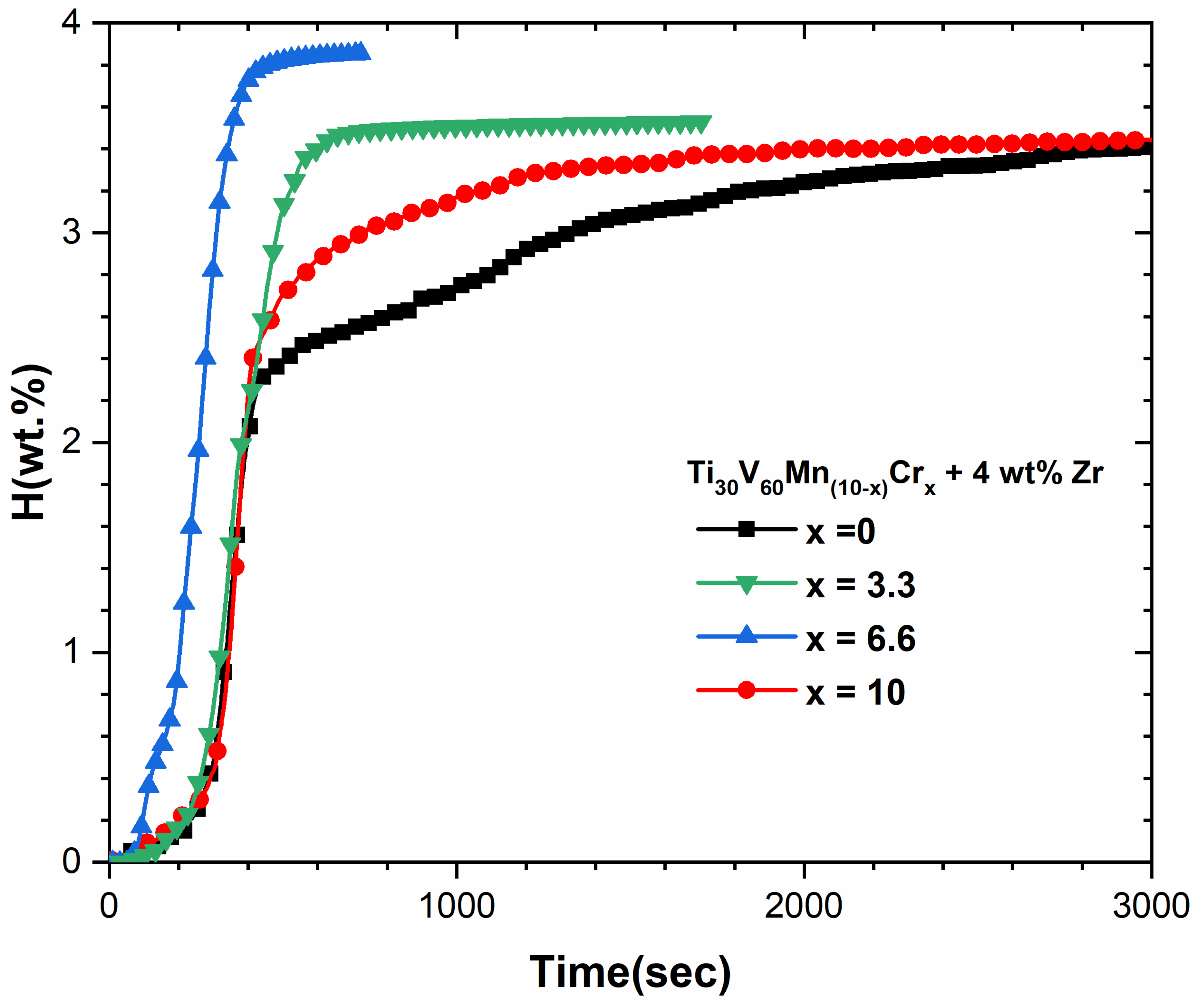 Metals 13 01119 g010