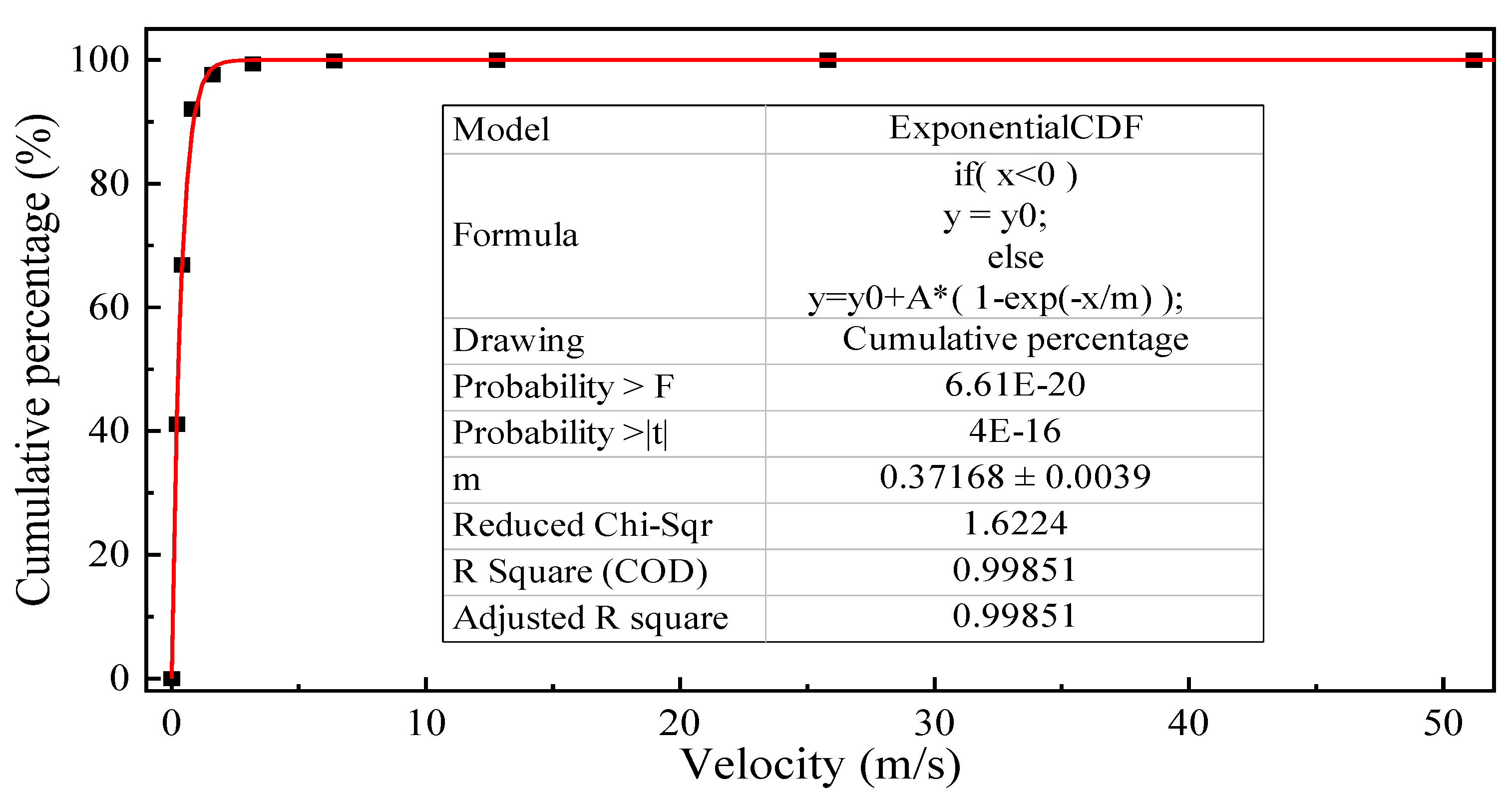 Metals 13 01131 g009 Metals 13 01131 g009
