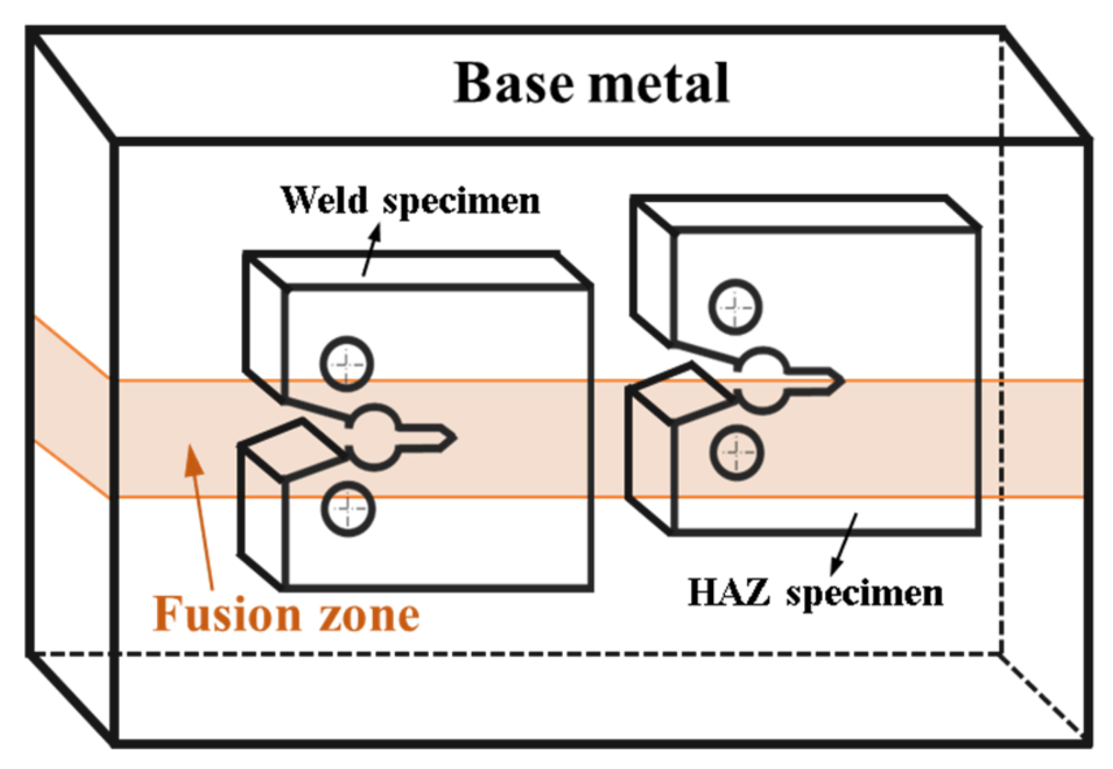 Metals 13 01132 g001 Metals 13 01132 g001