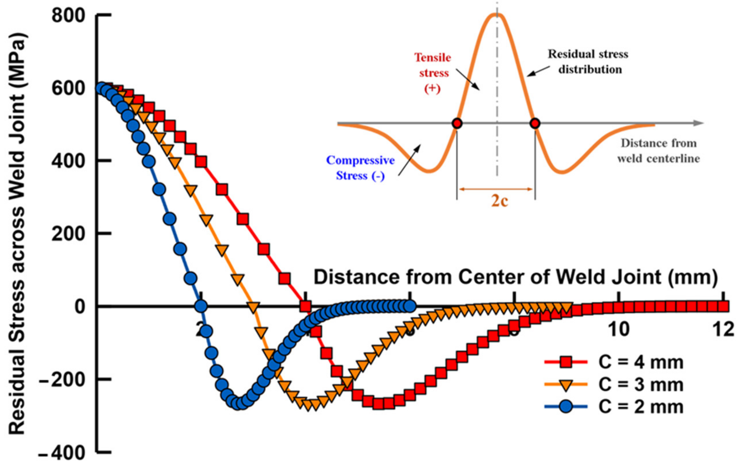 Metals 13 01132 g004 Metals 13 01132 g004