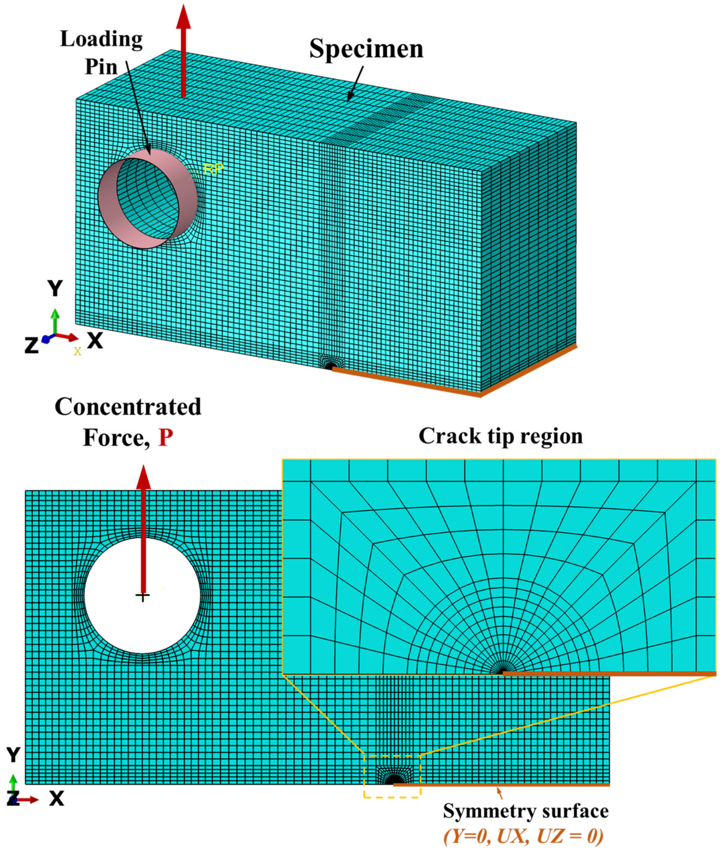 Metals 13 01132 g005 Metals 13 01132 g005