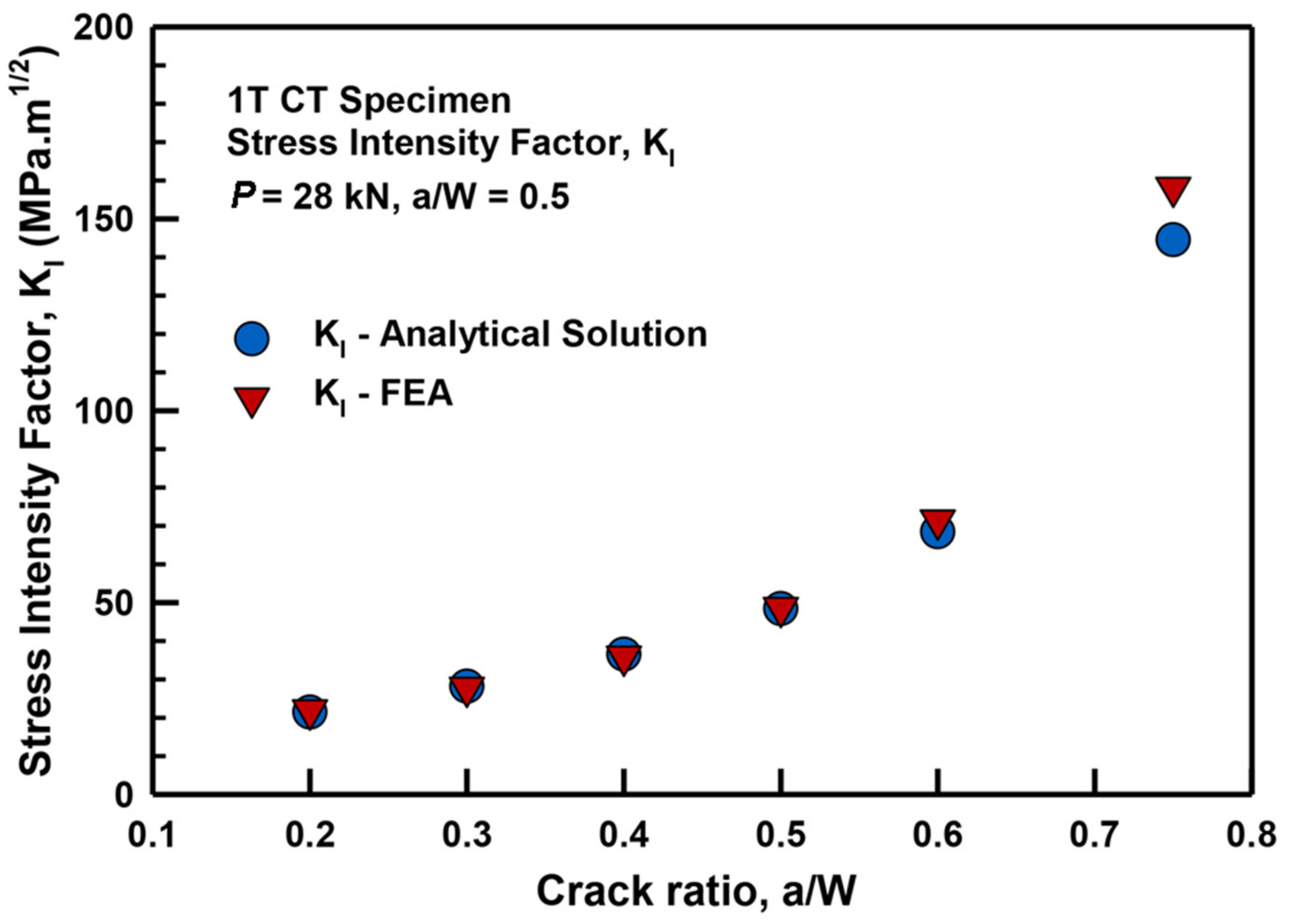 Metals 13 01132 g007 Metals 13 01132 g007