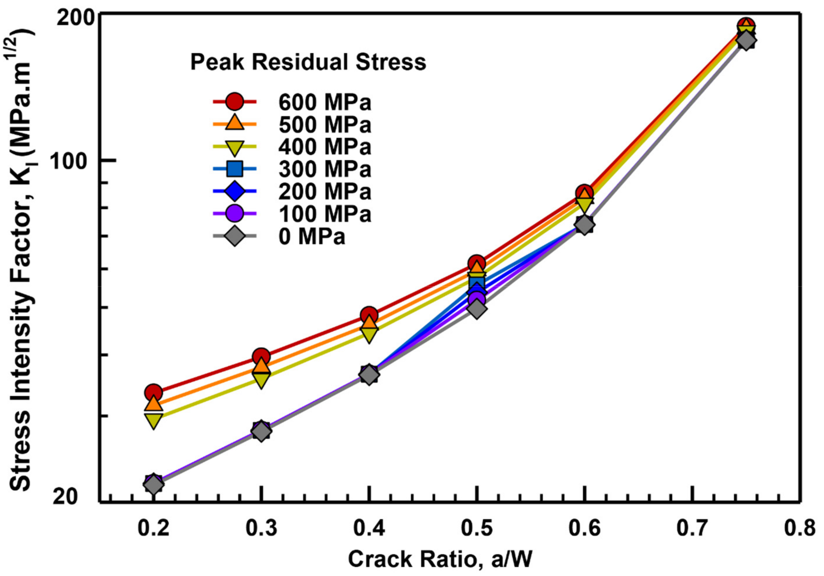 Metals 13 01132 g008 Metals 13 01132 g008