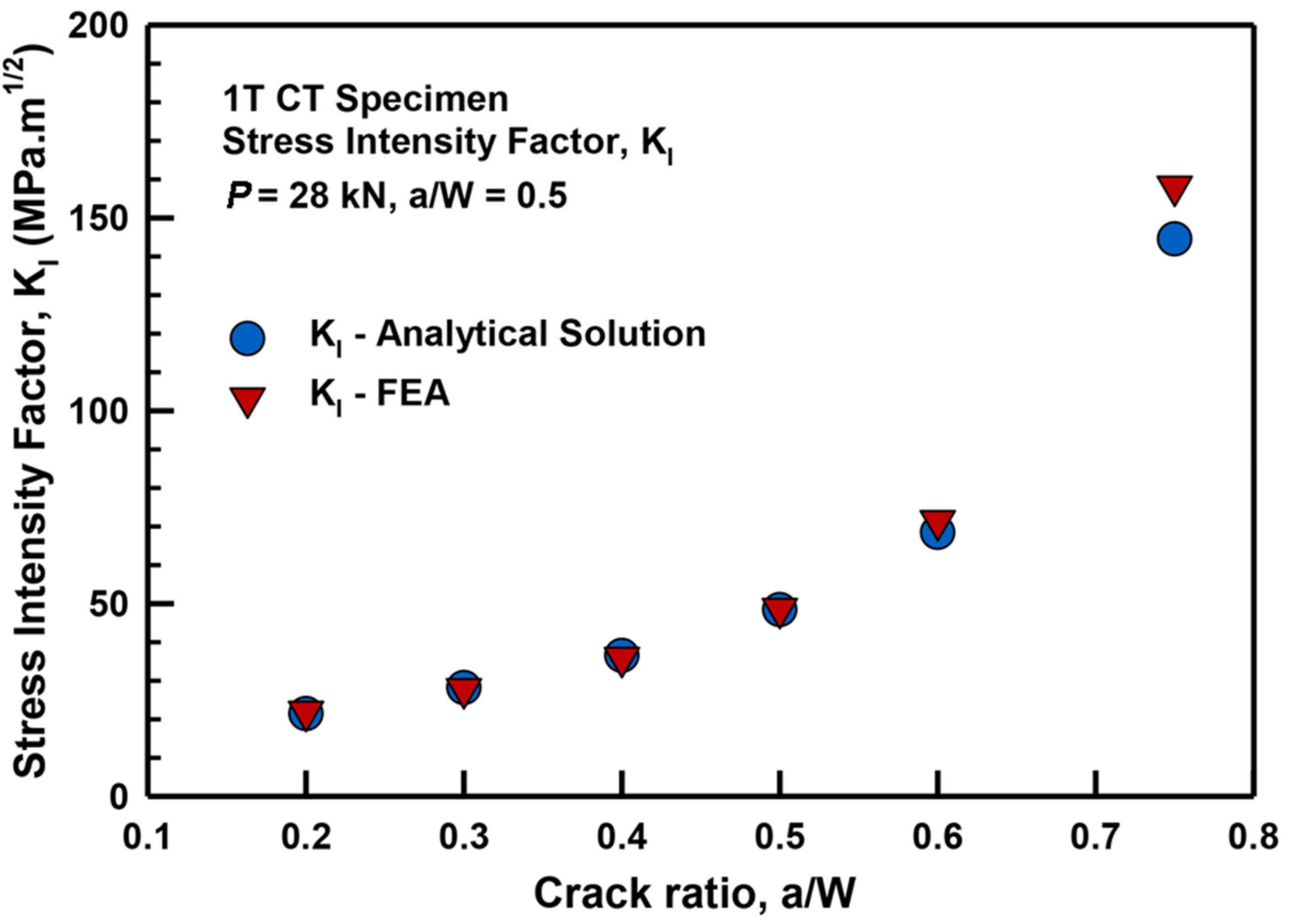 Metals 13 01132 g009 Metals 13 01132 g009