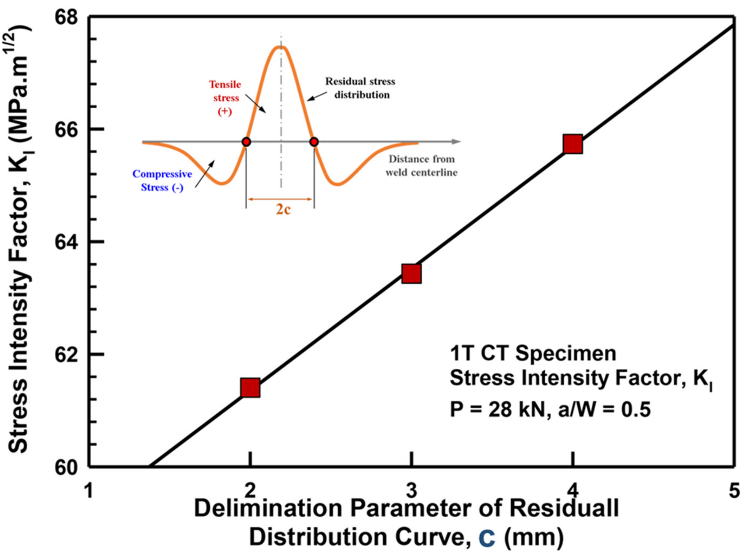 Metals 13 01132 g010 Metals 13 01132 g010