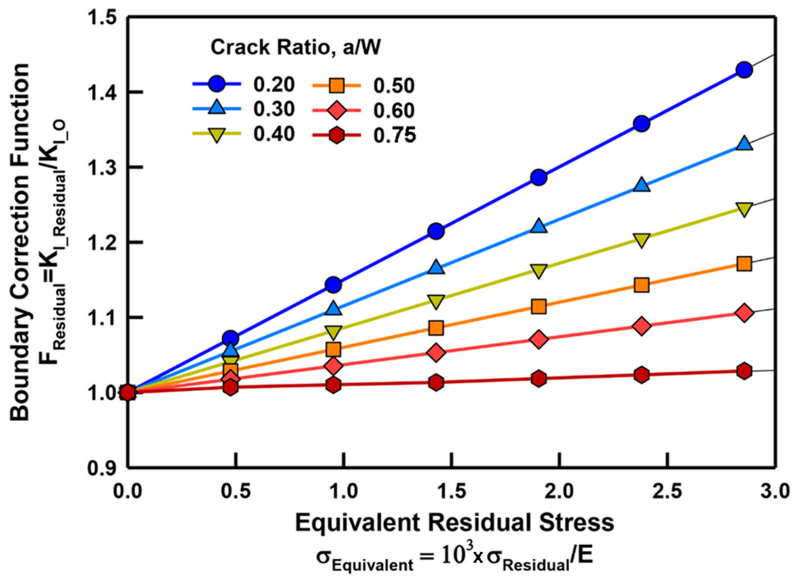 Metals 13 01132 g011 Metals 13 01132 g011
