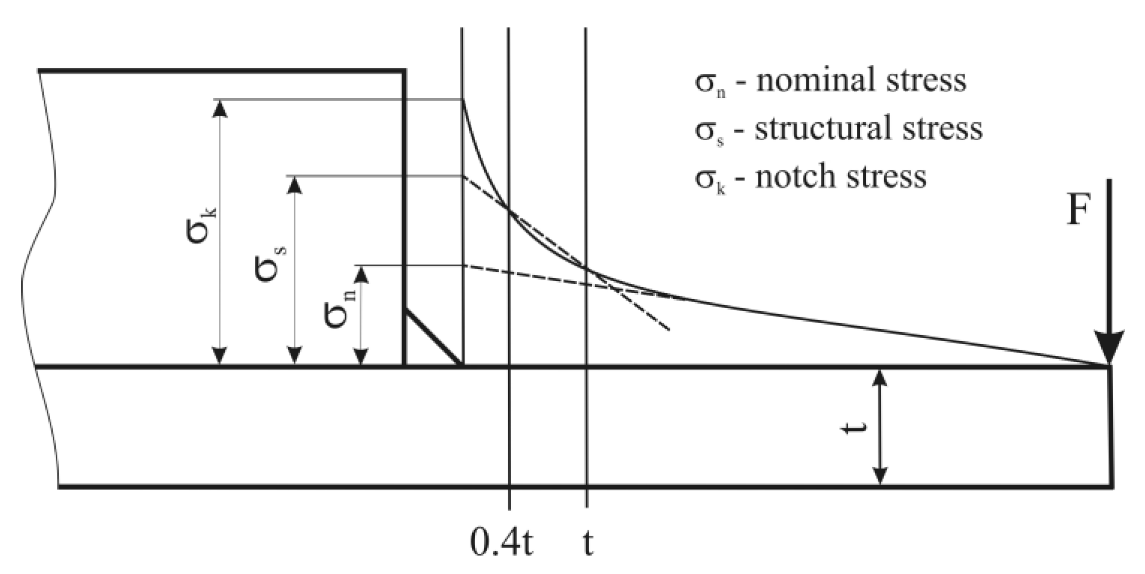 Metals 13 01133 g001 Metals 13 01133 g001