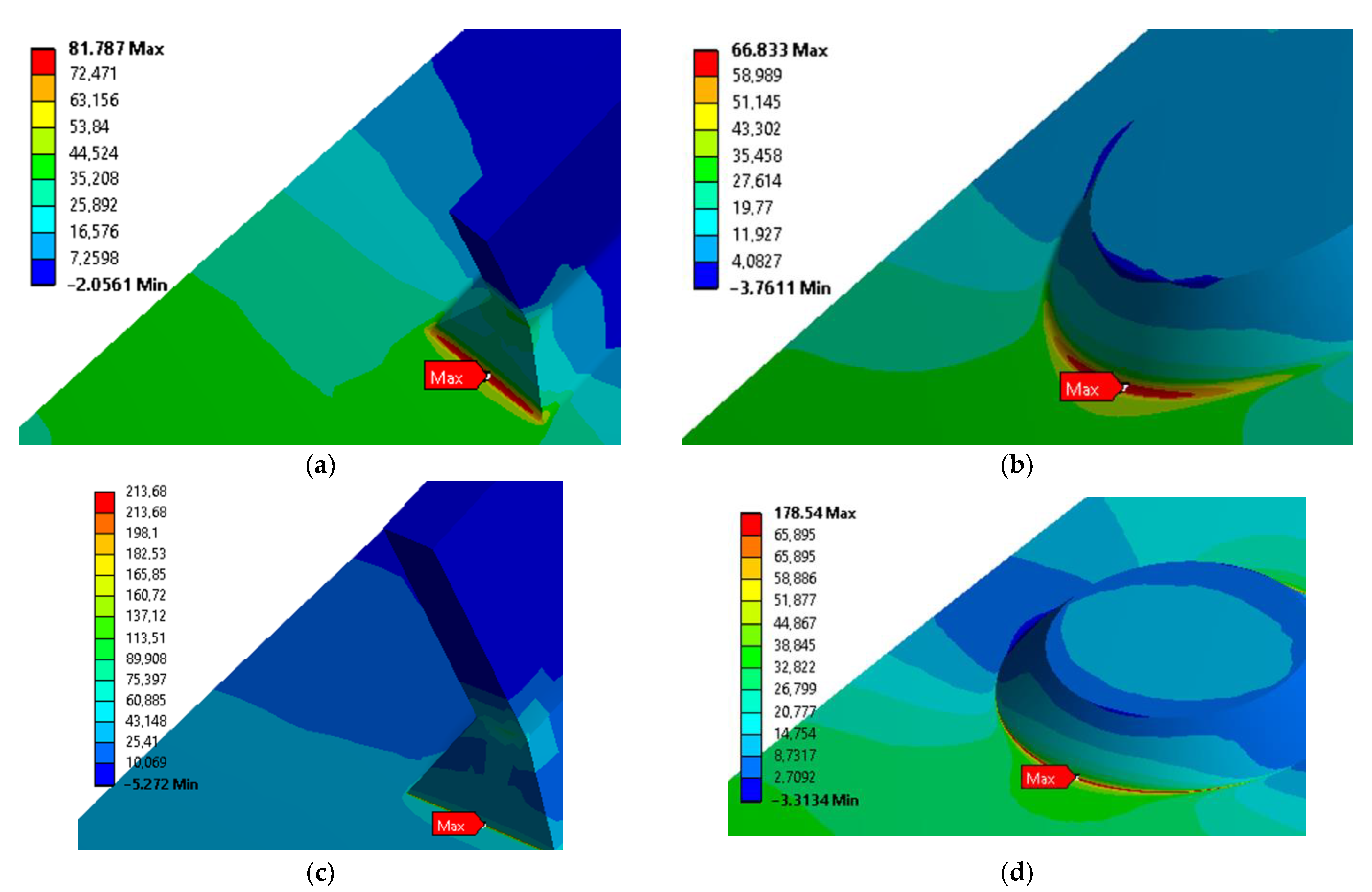Metals 13 01133 g007 Metals 13 01133 g007