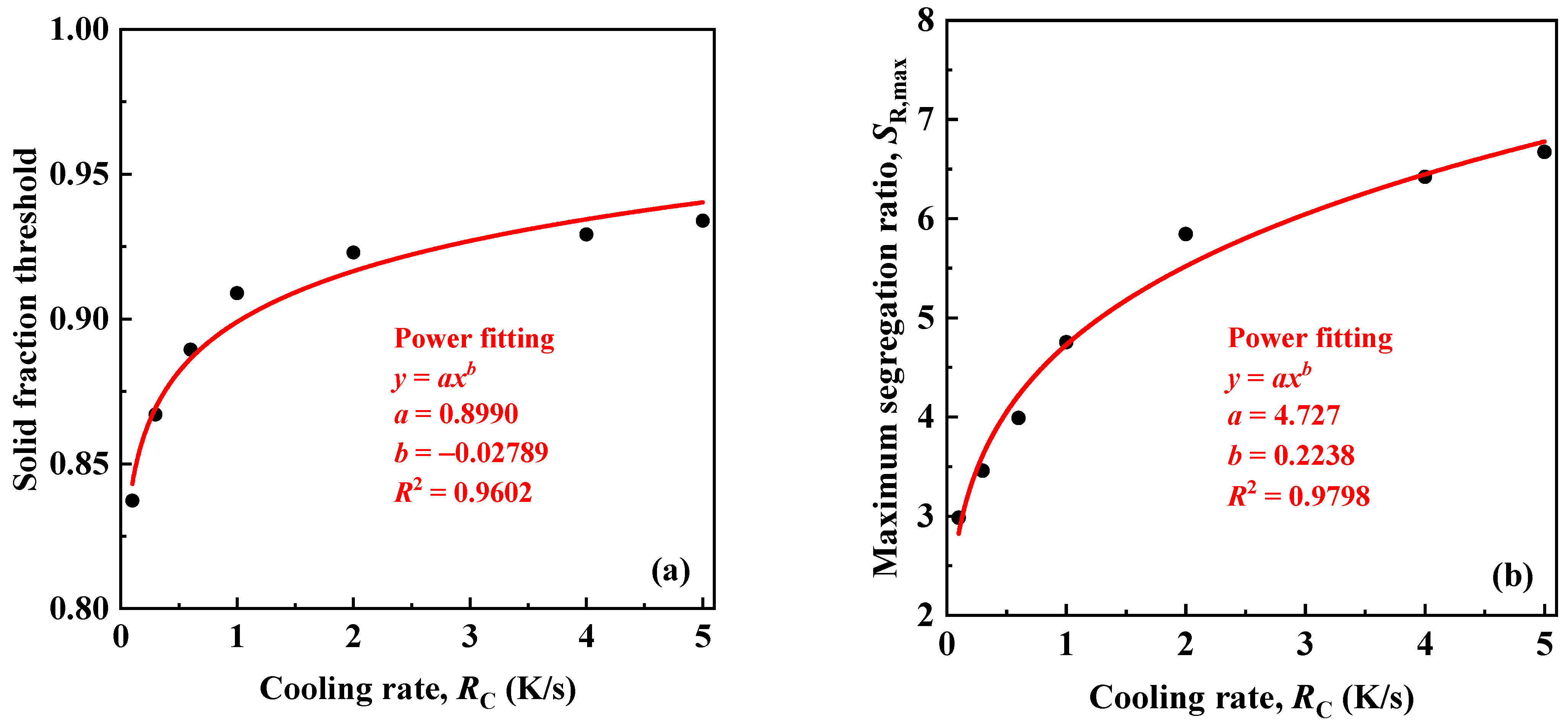 Metals 13 01148 g006