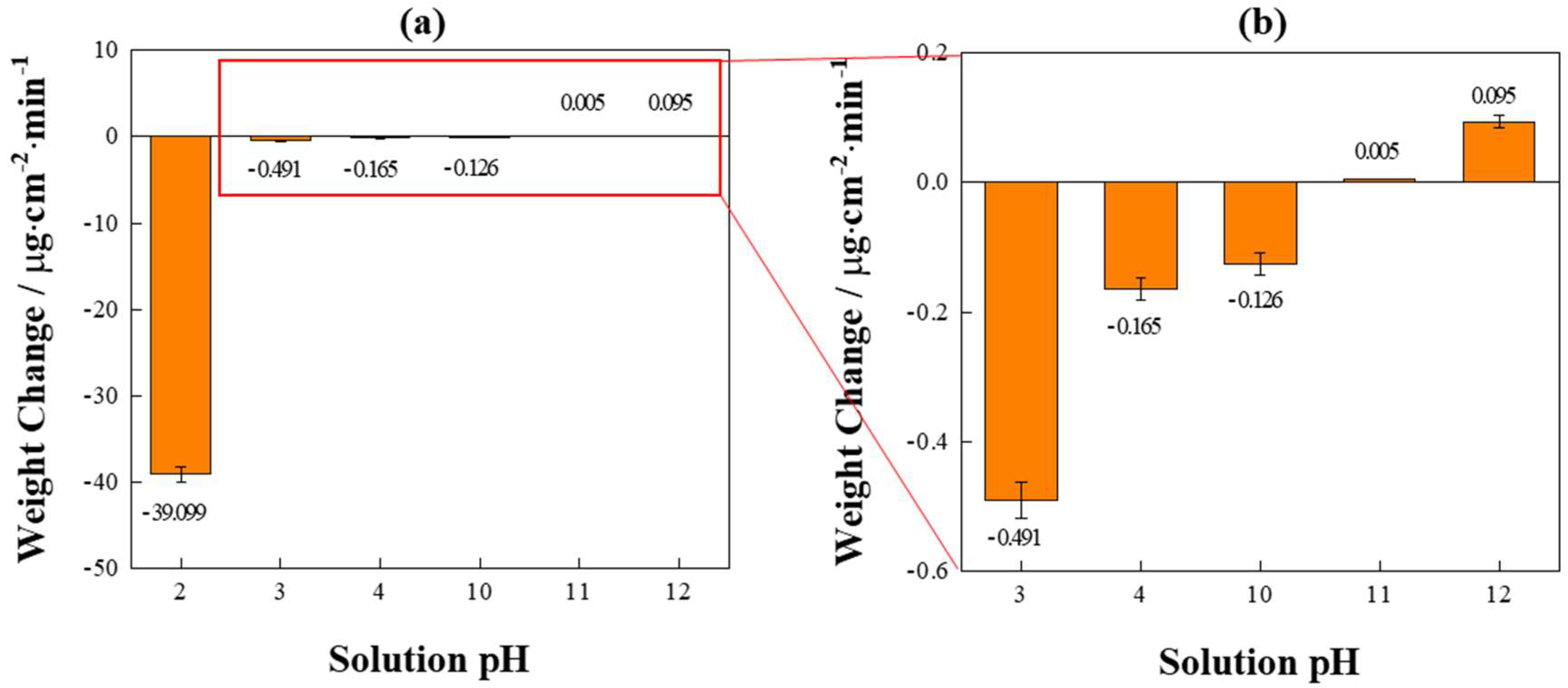 Metals 13 01150 g004