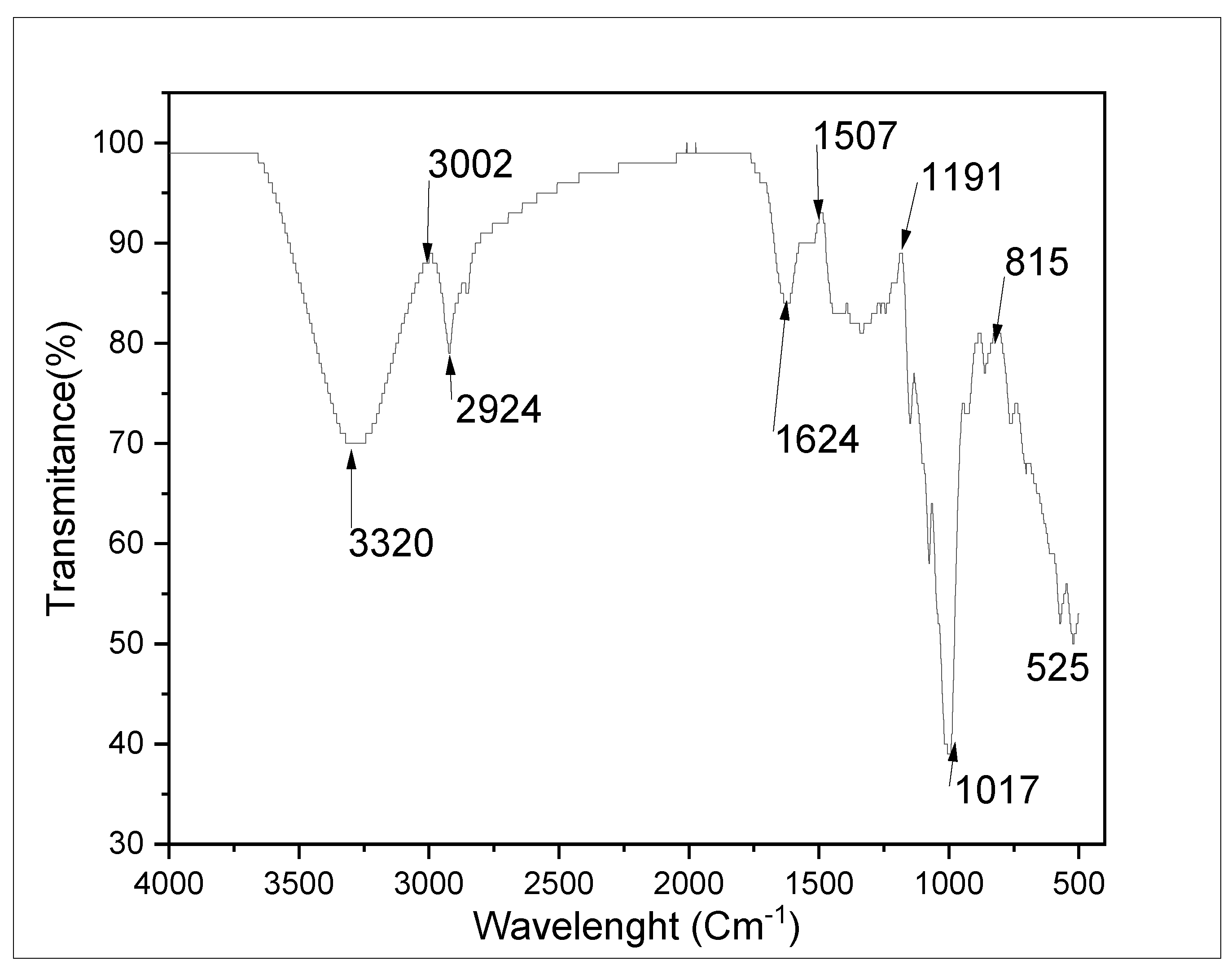Metals 13 01155 g007