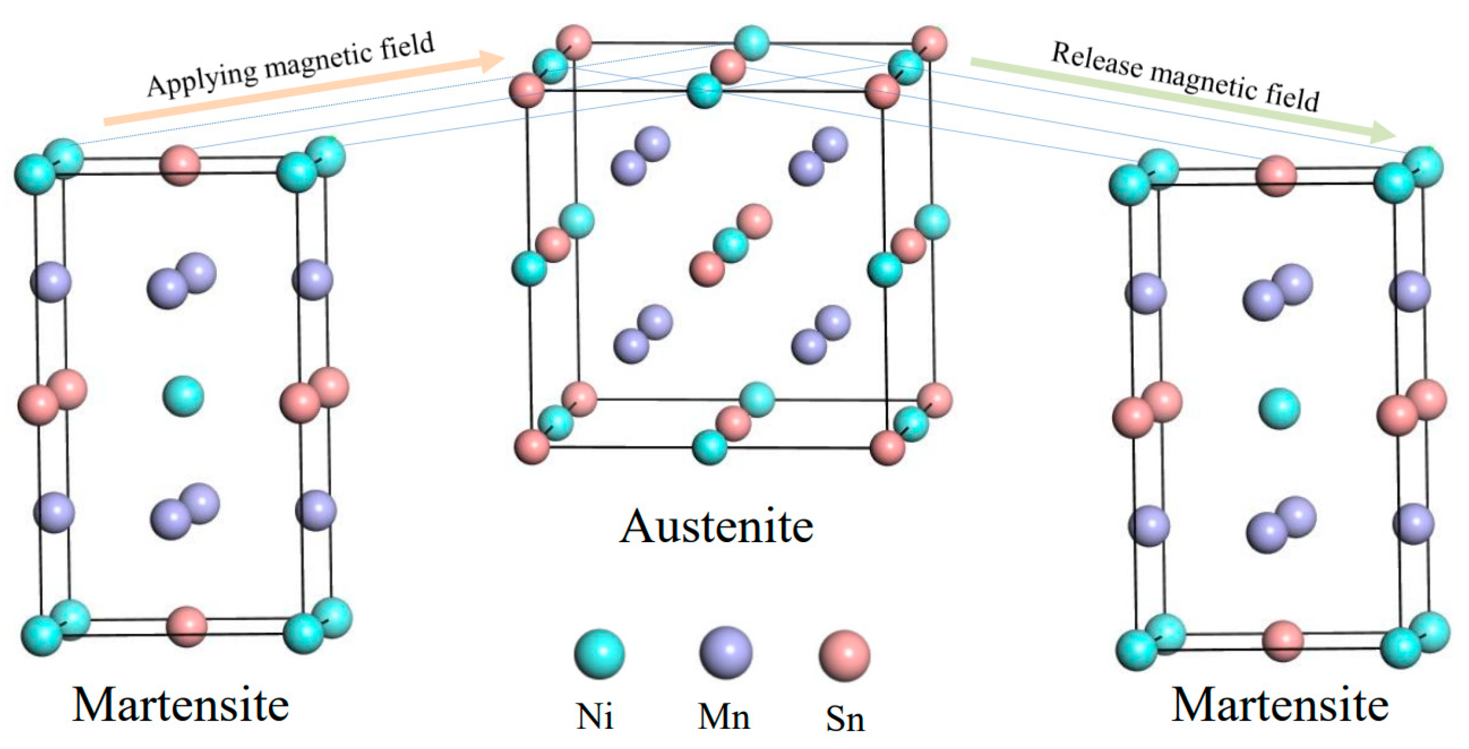 Metals 13 01162 g002