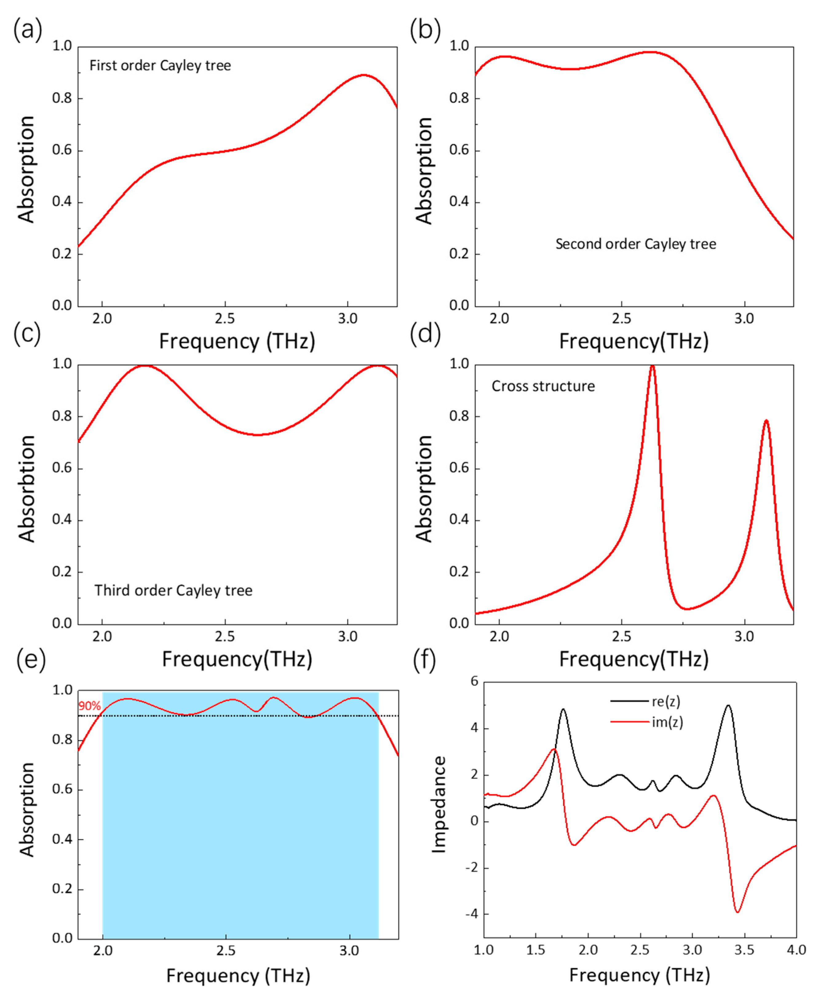 Metals 13 01162 g003