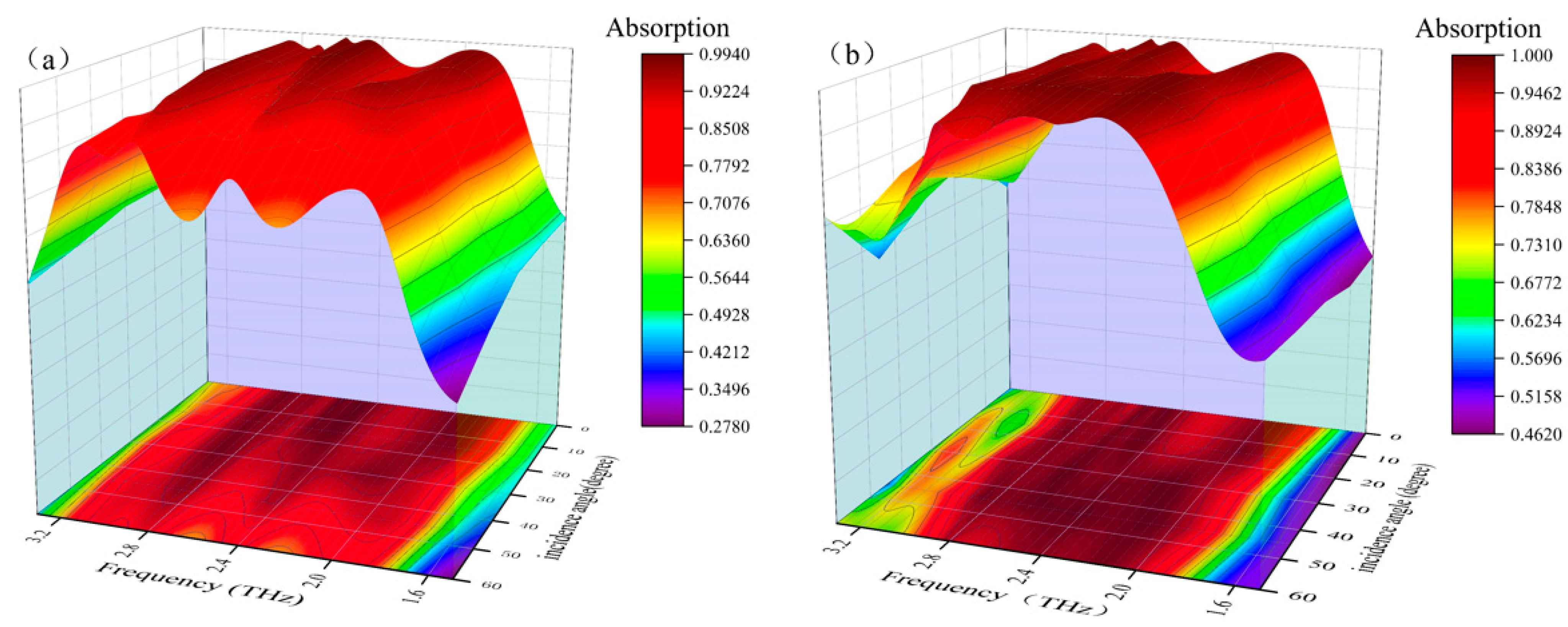 Metals 13 01162 g006