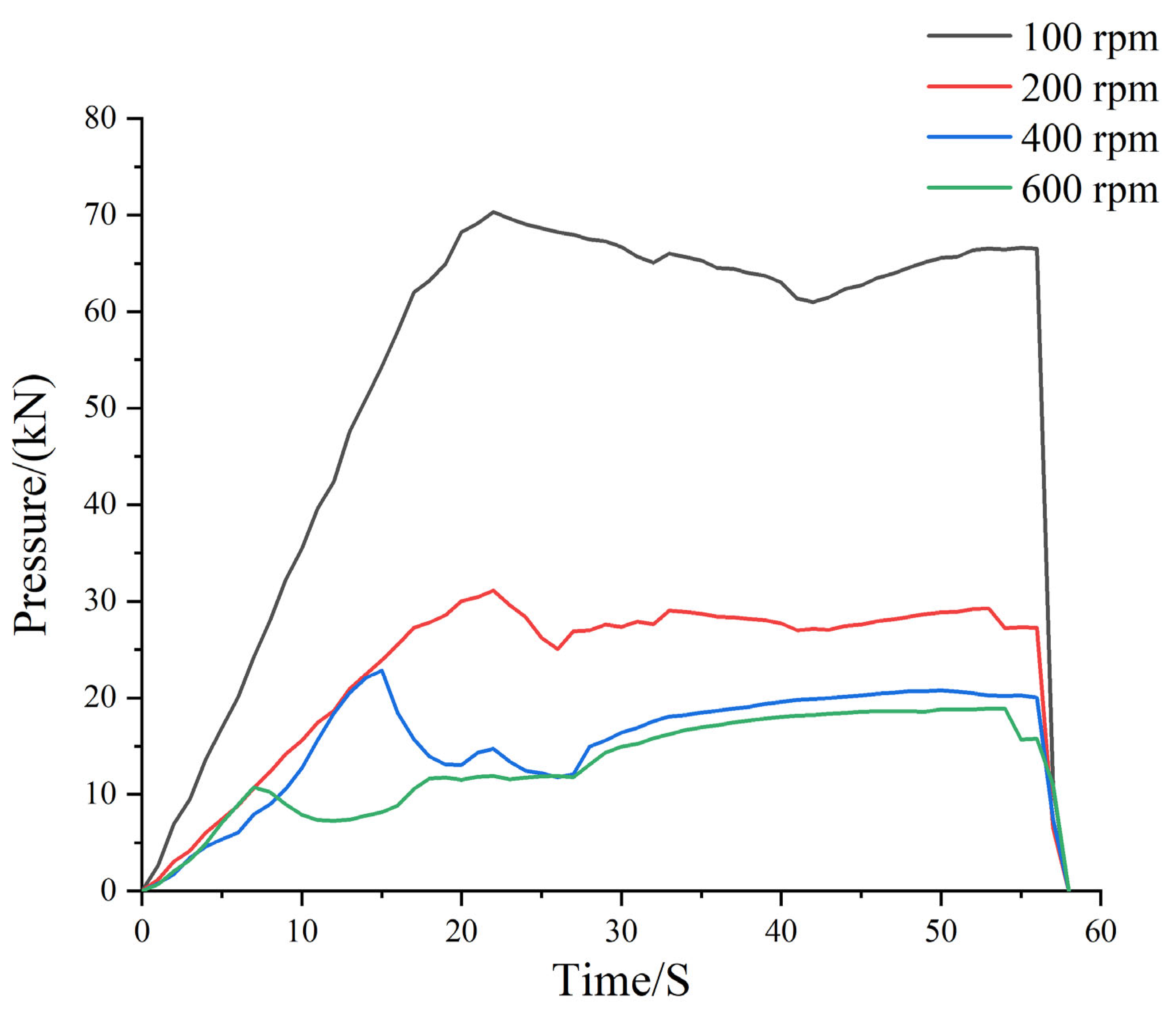 Metals 13 01164 g003