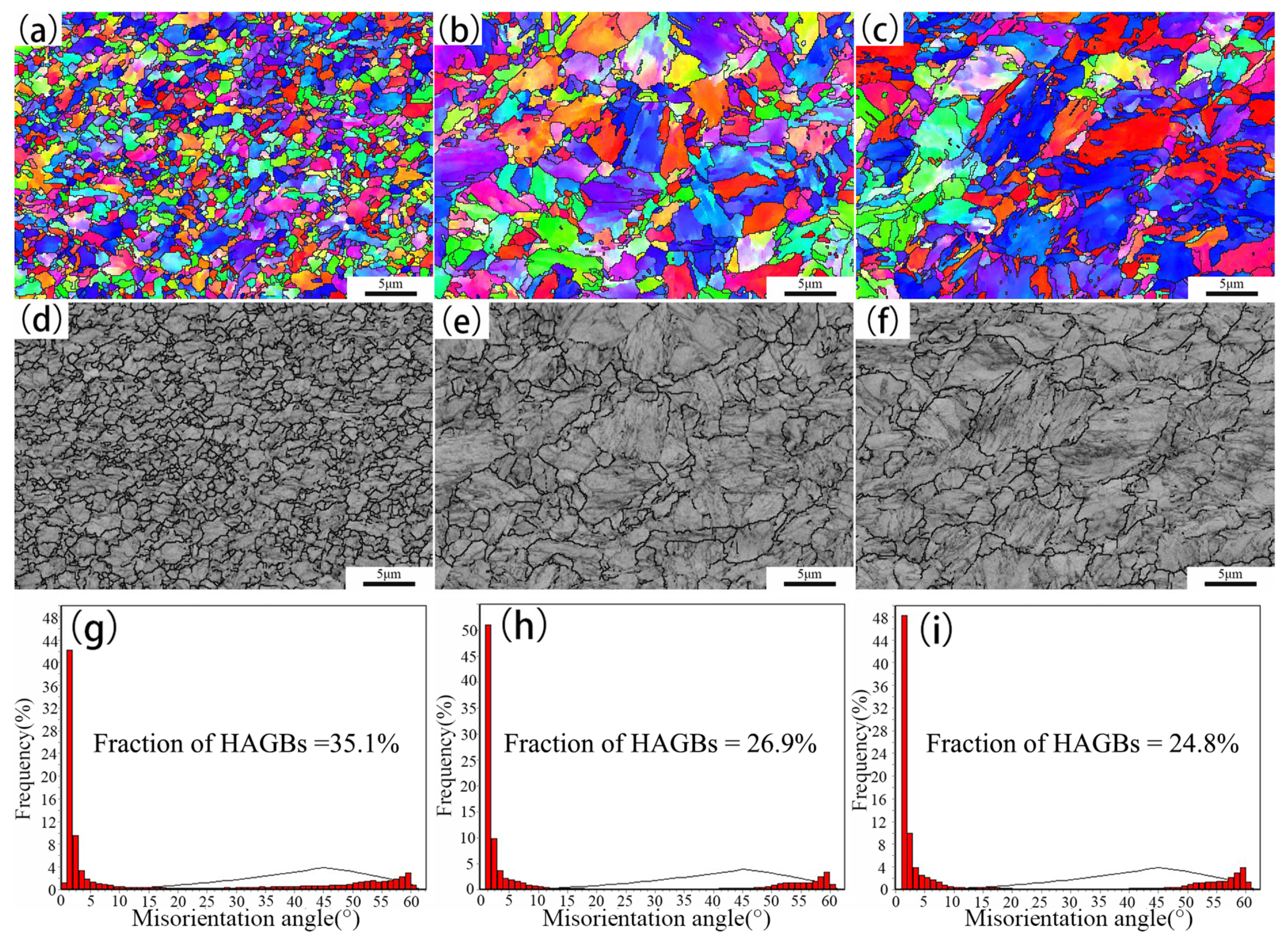 Metals 13 01164 g012