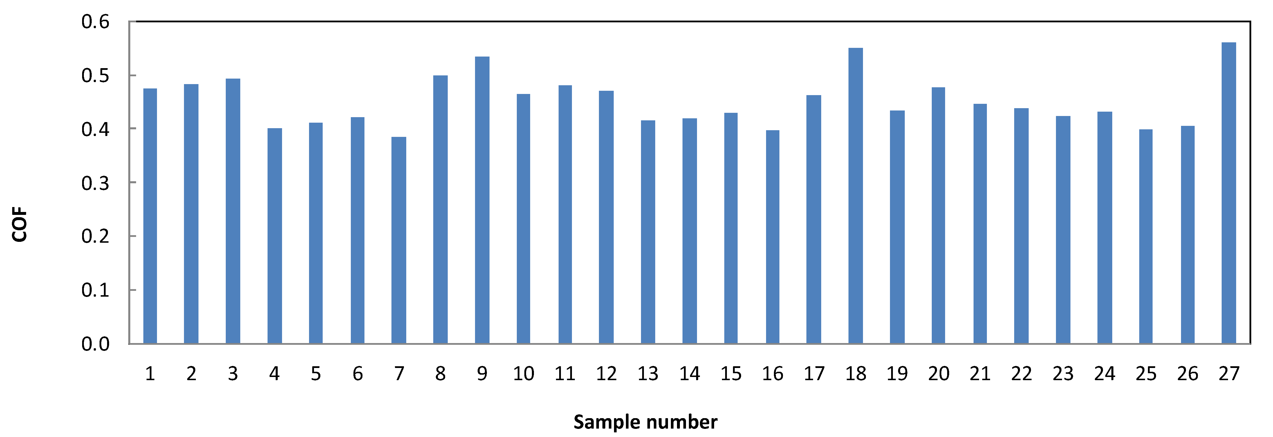Metals 13 01167 g006